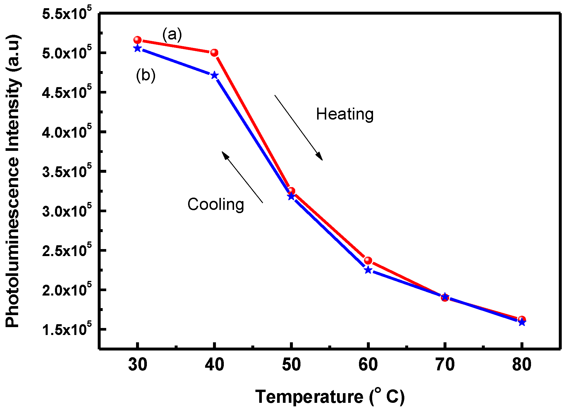 Polymers 09 00340 g004
