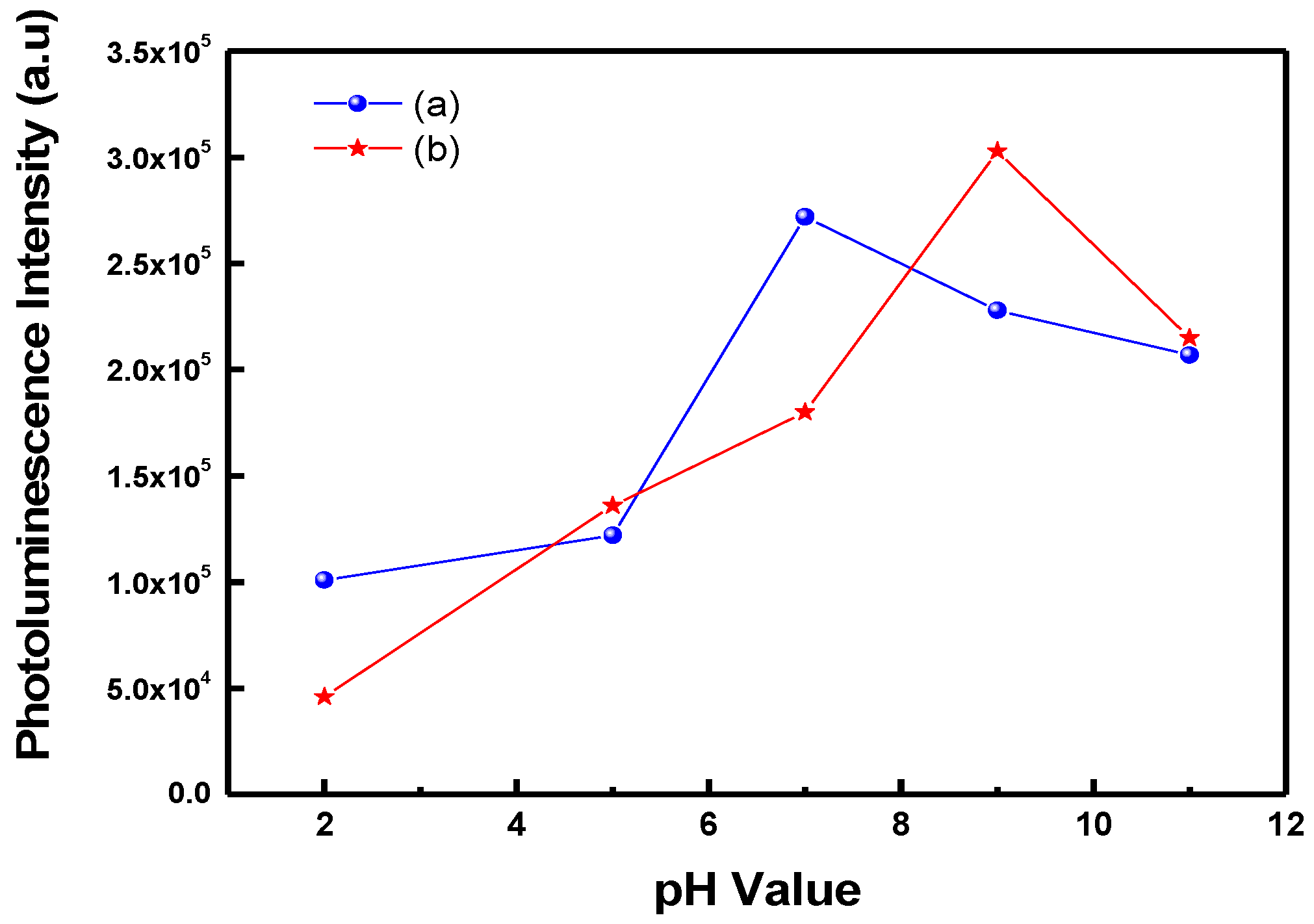 Polymers 09 00340 g008