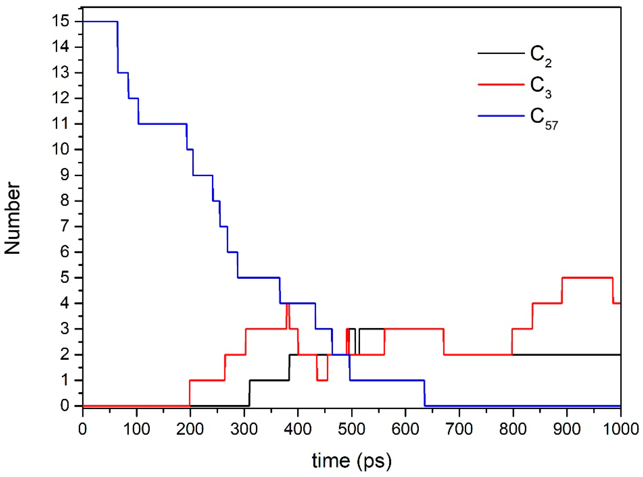Polymers 09 00341 g005