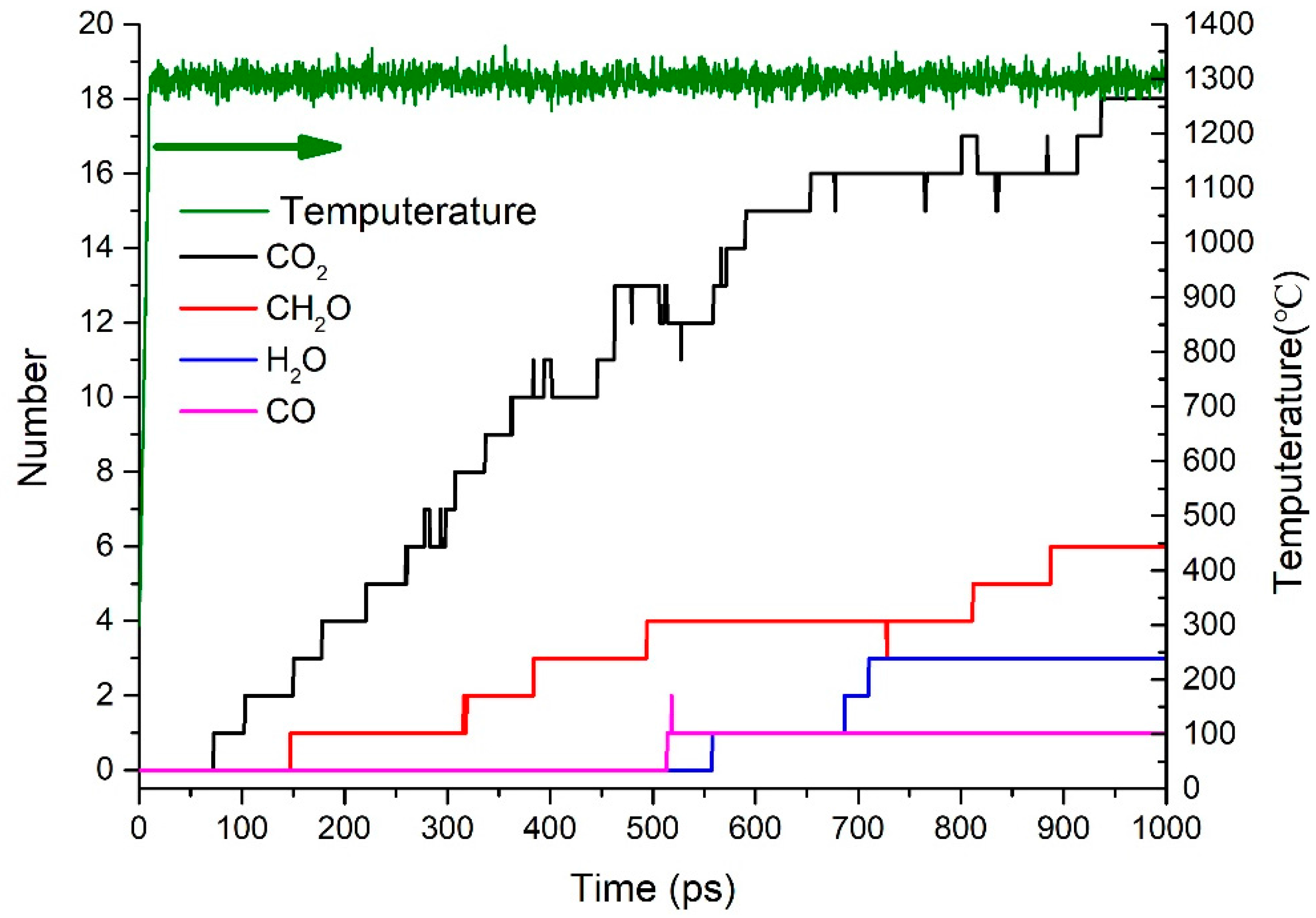 Polymers 09 00341 g006