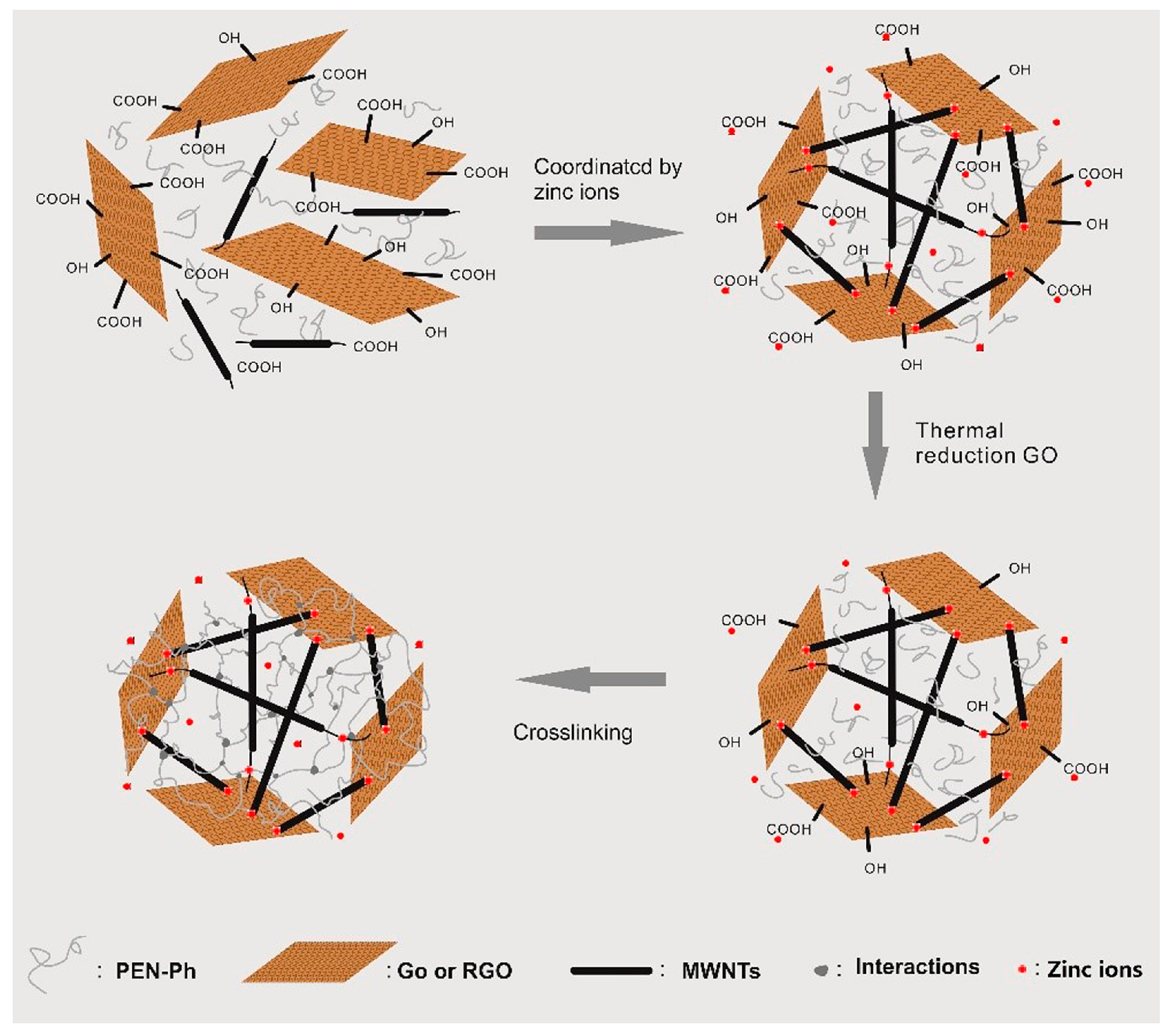 Polymers 09 00342 g002