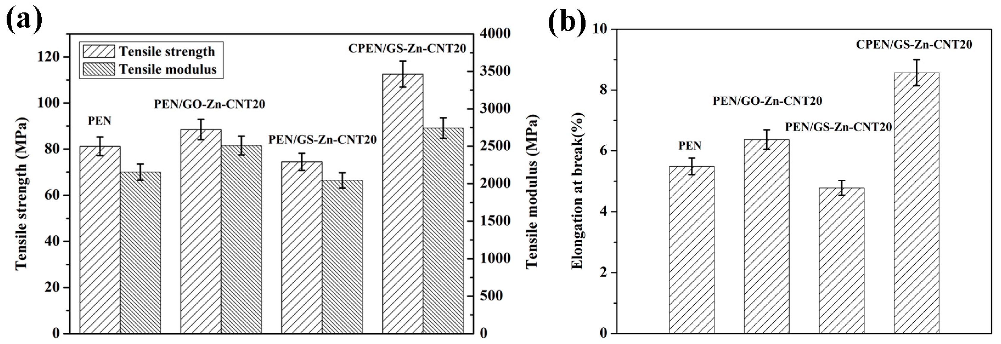 Polymers 09 00342 g011