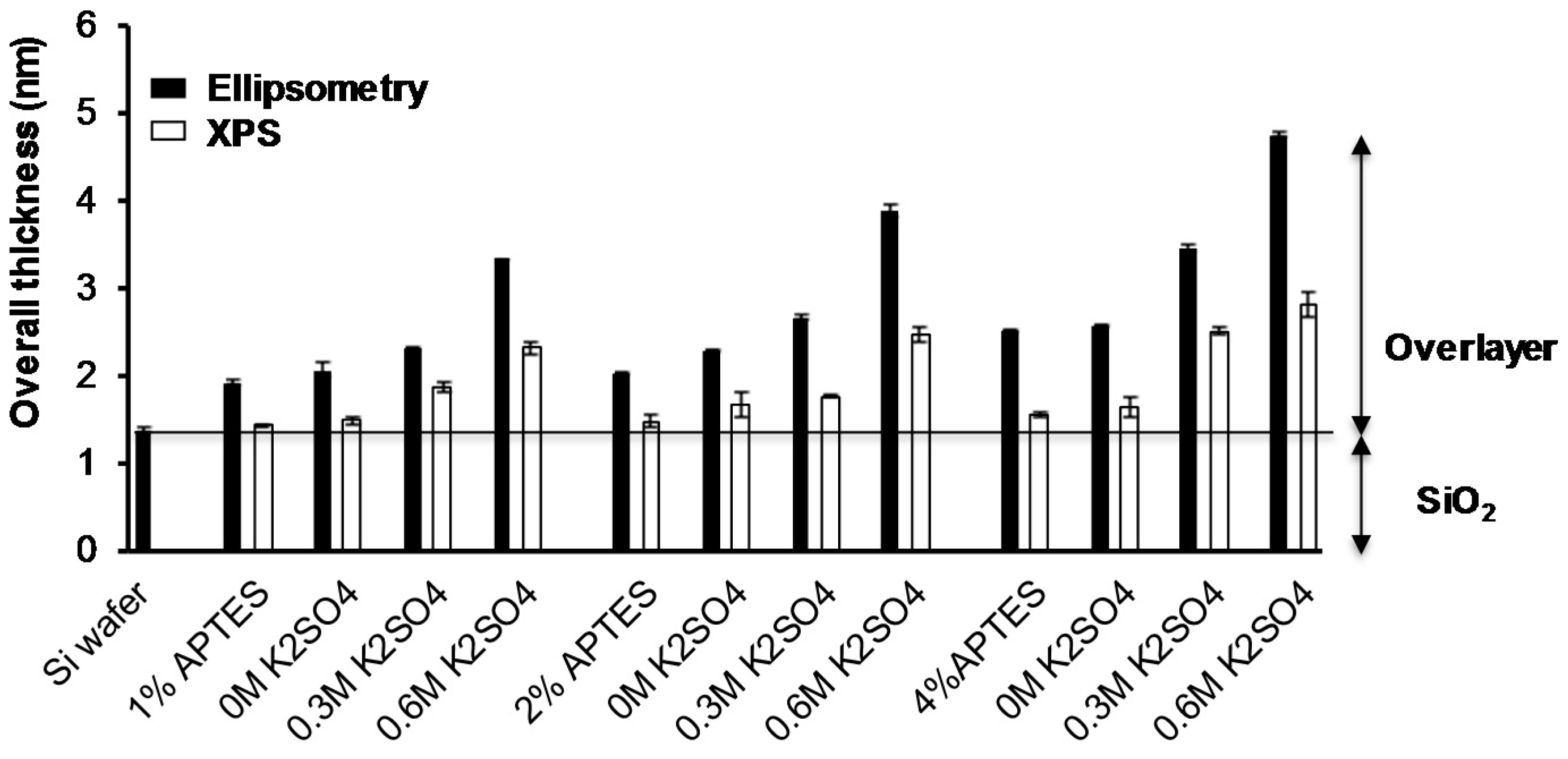 Polymers 09 00343 g003