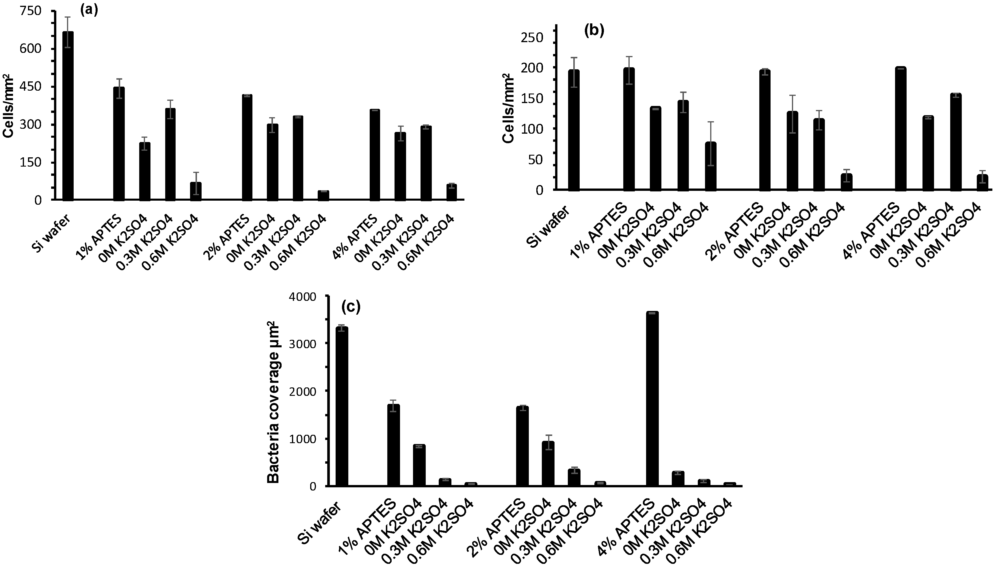 Polymers 09 00343 g006