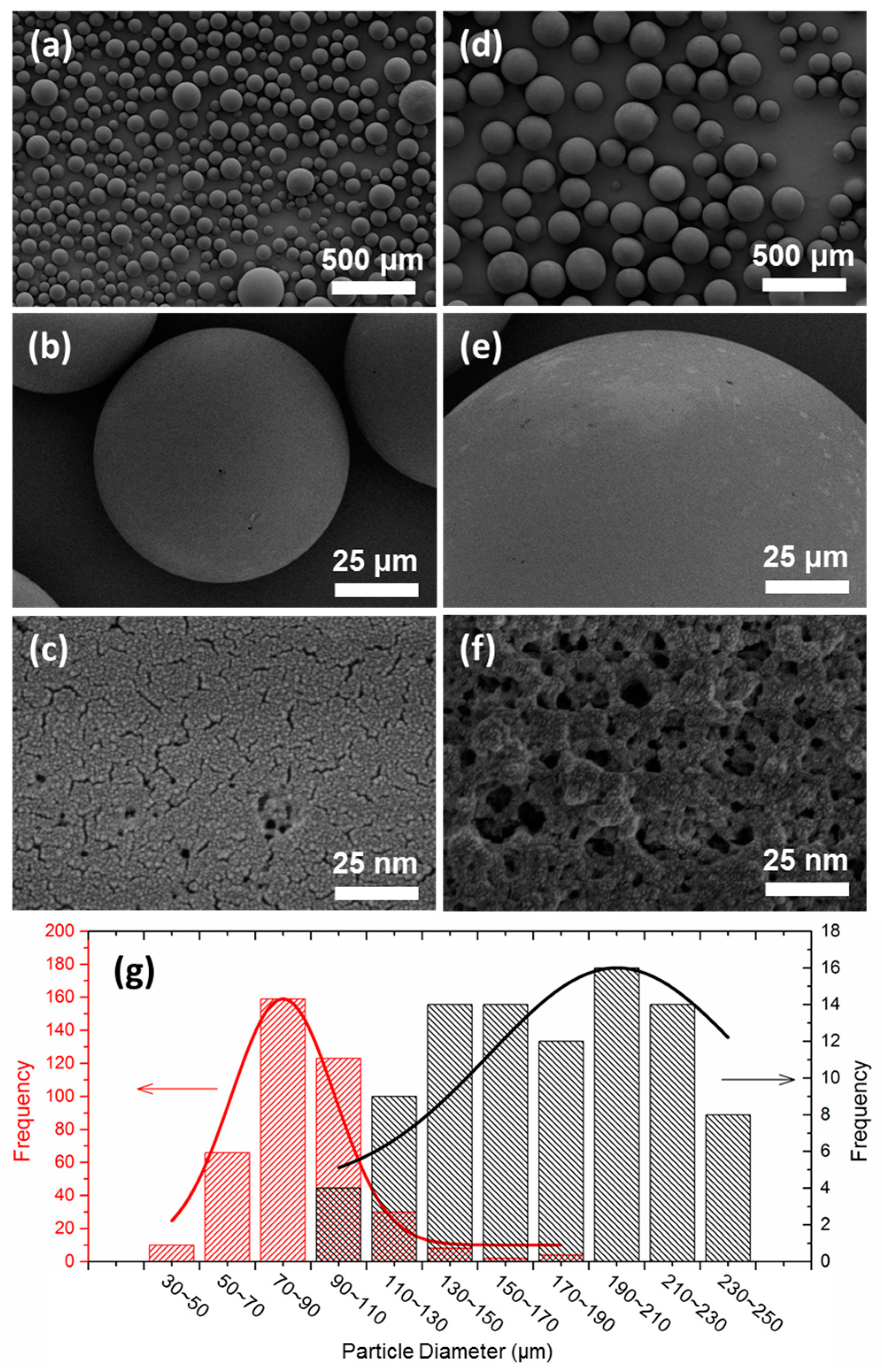 Polymers 09 00344 g002 Polymers 09 00344 g002