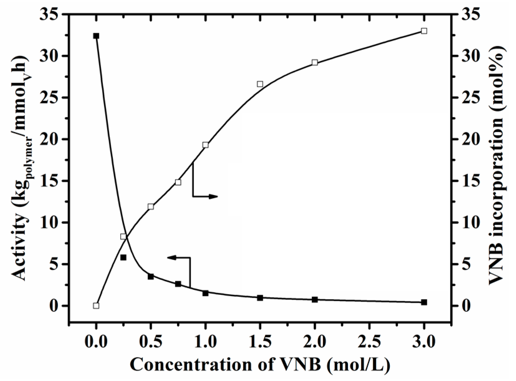 Polymers 09 00353 g001