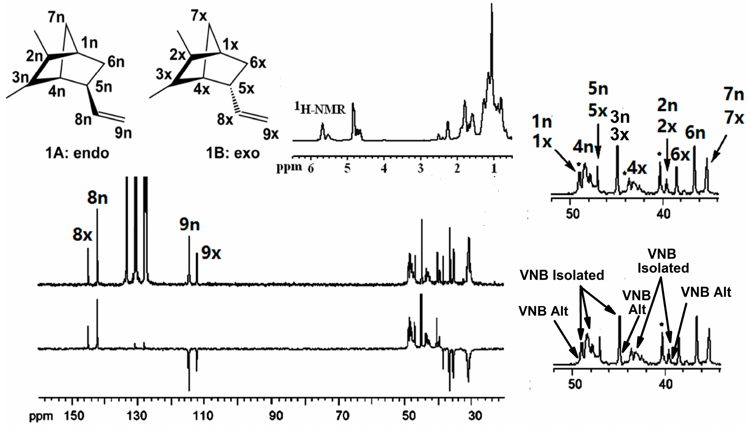 Polymers 09 00353 g002