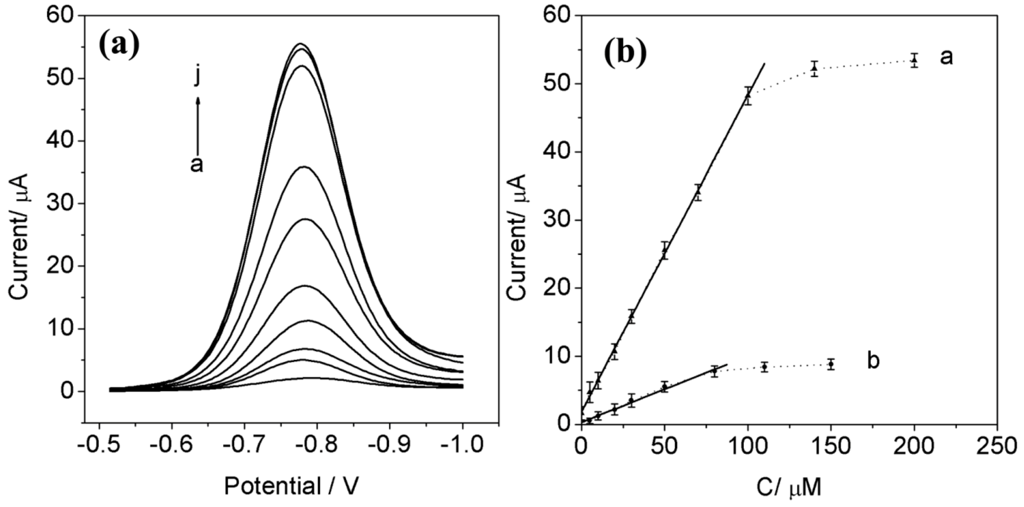Polymers 09 00359 g004