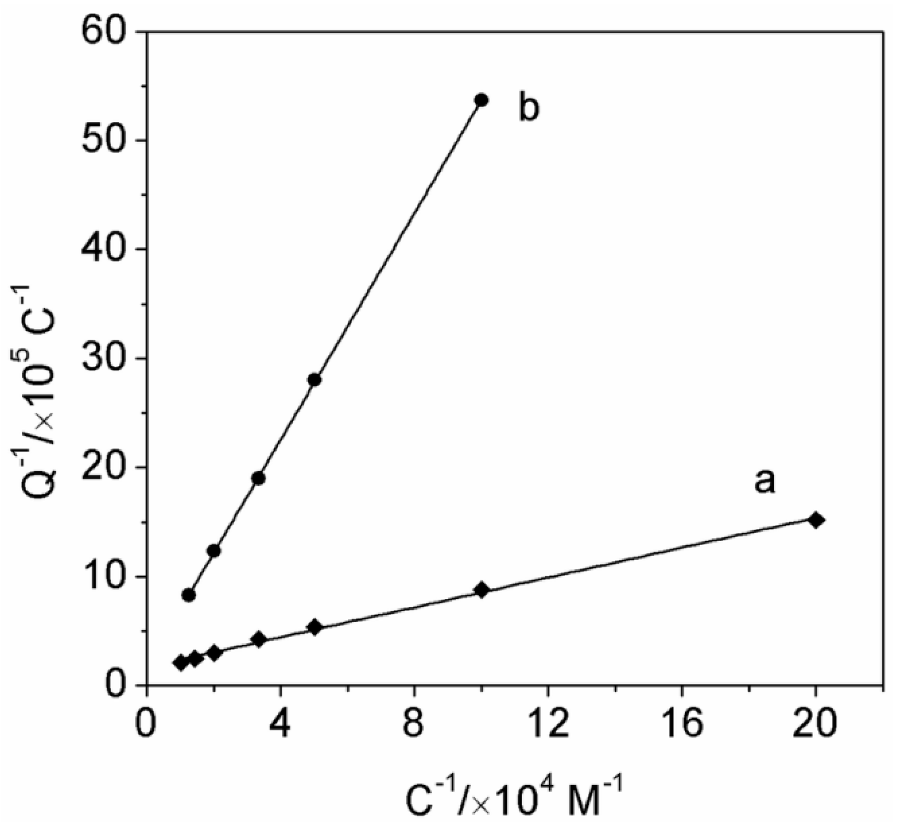 Polymers 09 00359 g005