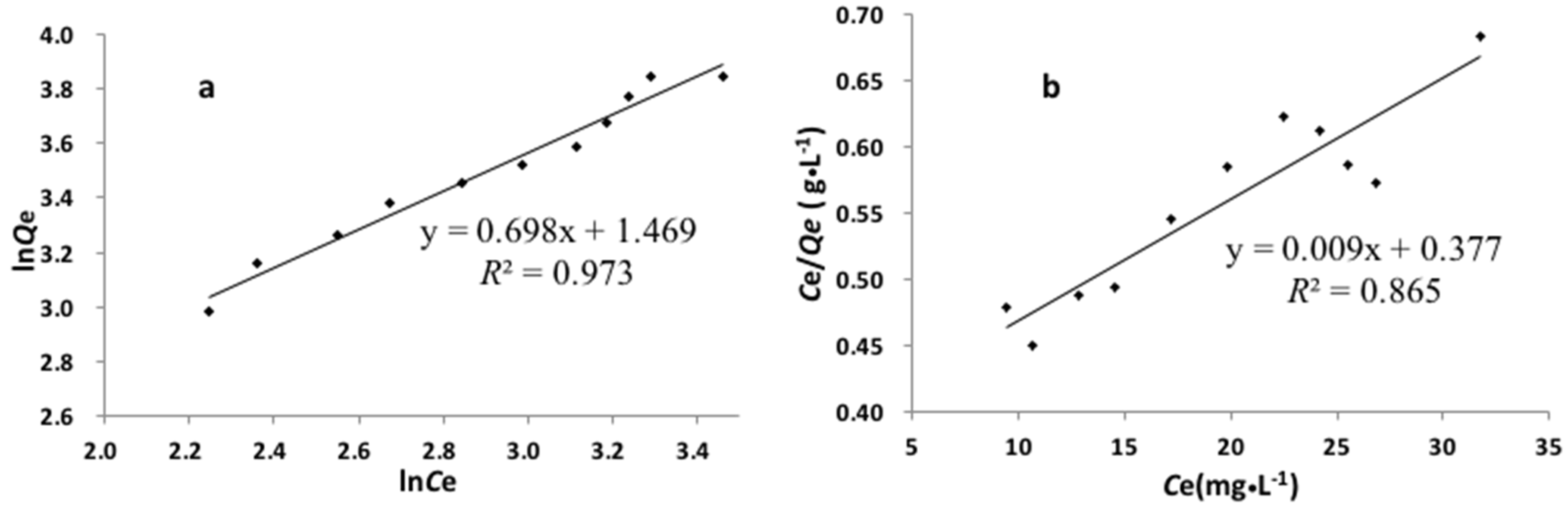 Polymers 09 00360 g007