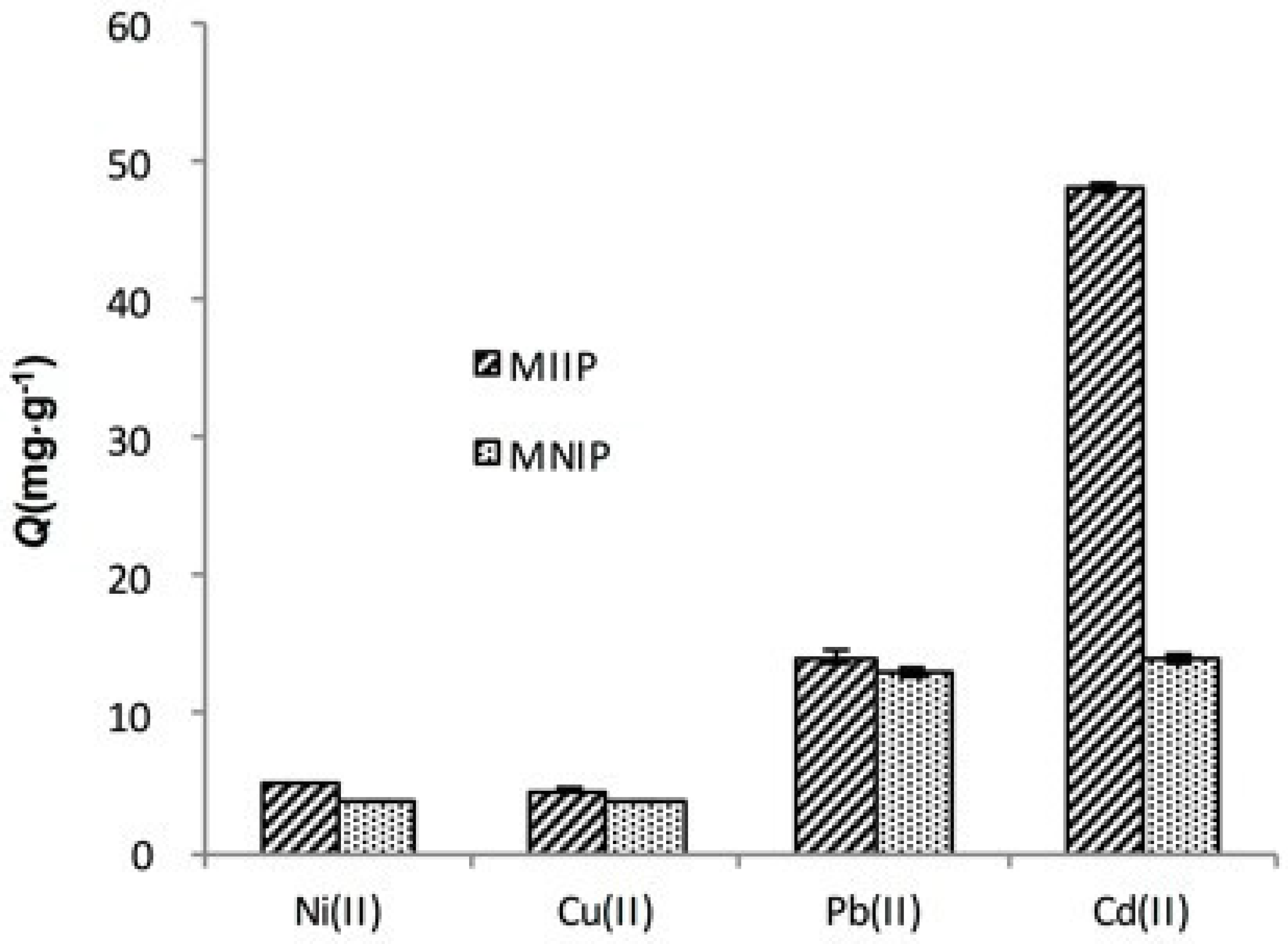 Polymers 09 00360 g010
