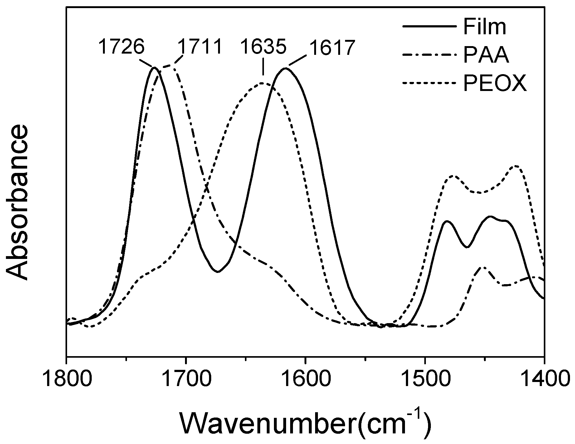 Polymers 09 00363 g001