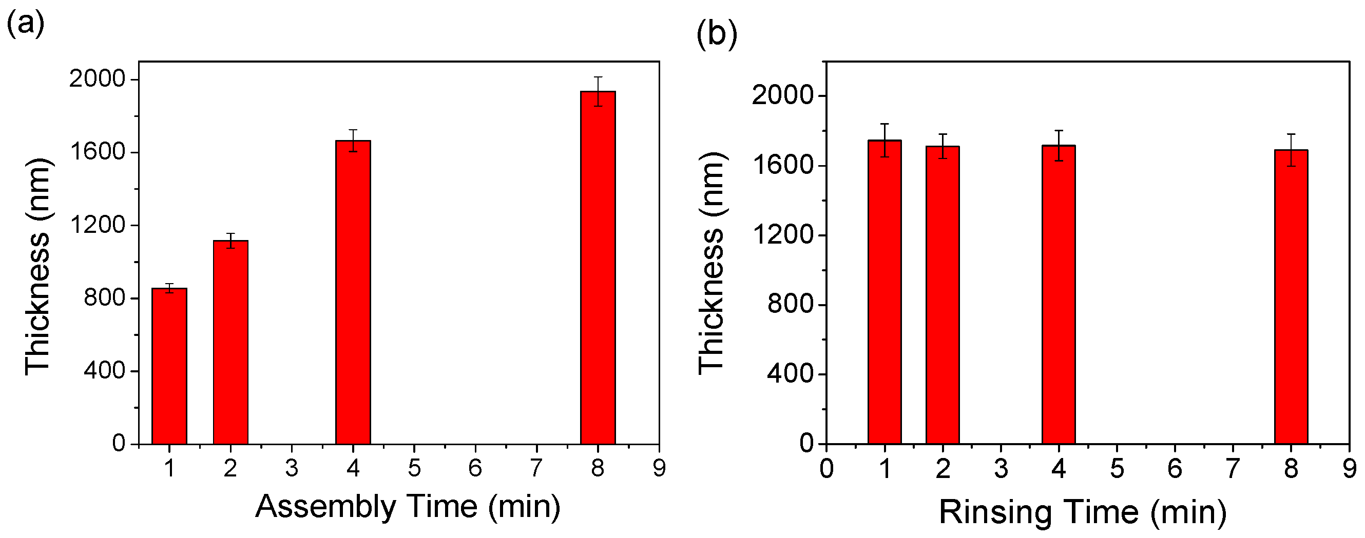Polymers 09 00363 g003