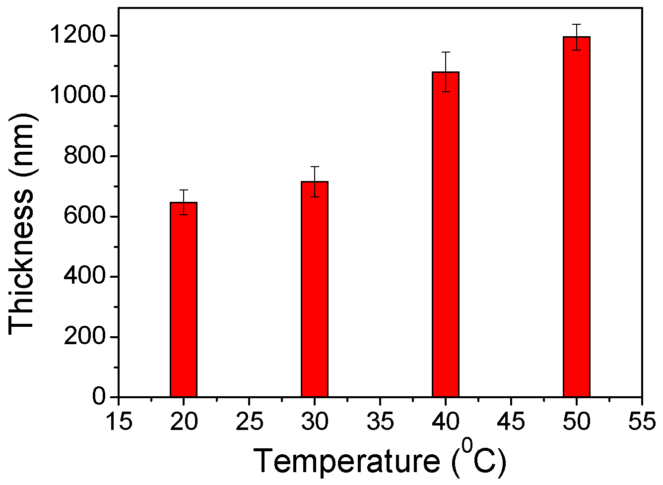 Polymers 09 00363 g004