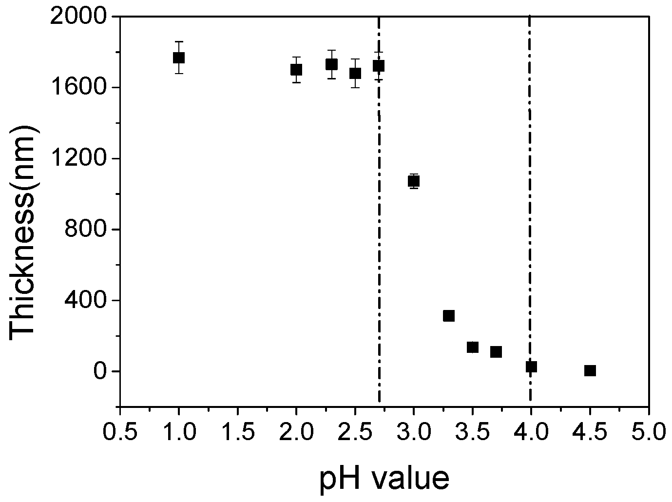 Polymers 09 00363 g005