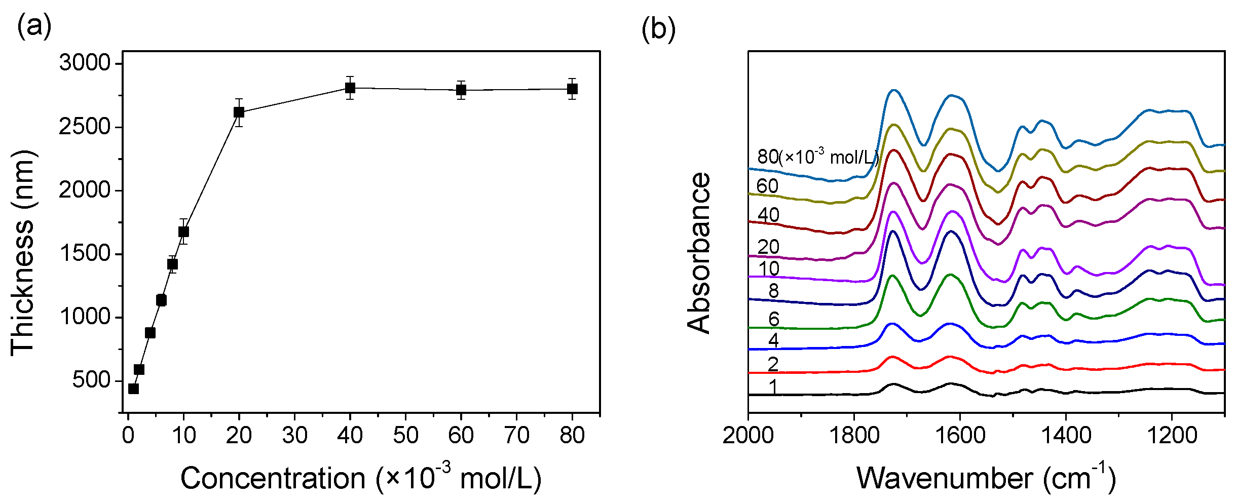 Polymers 09 00363 g007