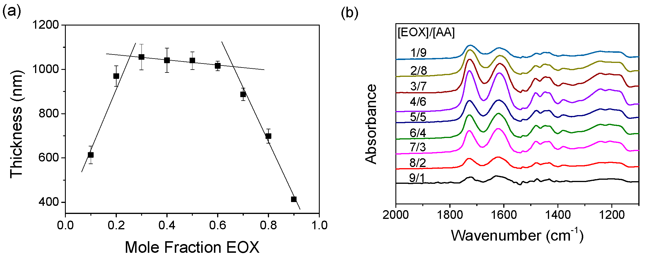 Polymers 09 00363 g008