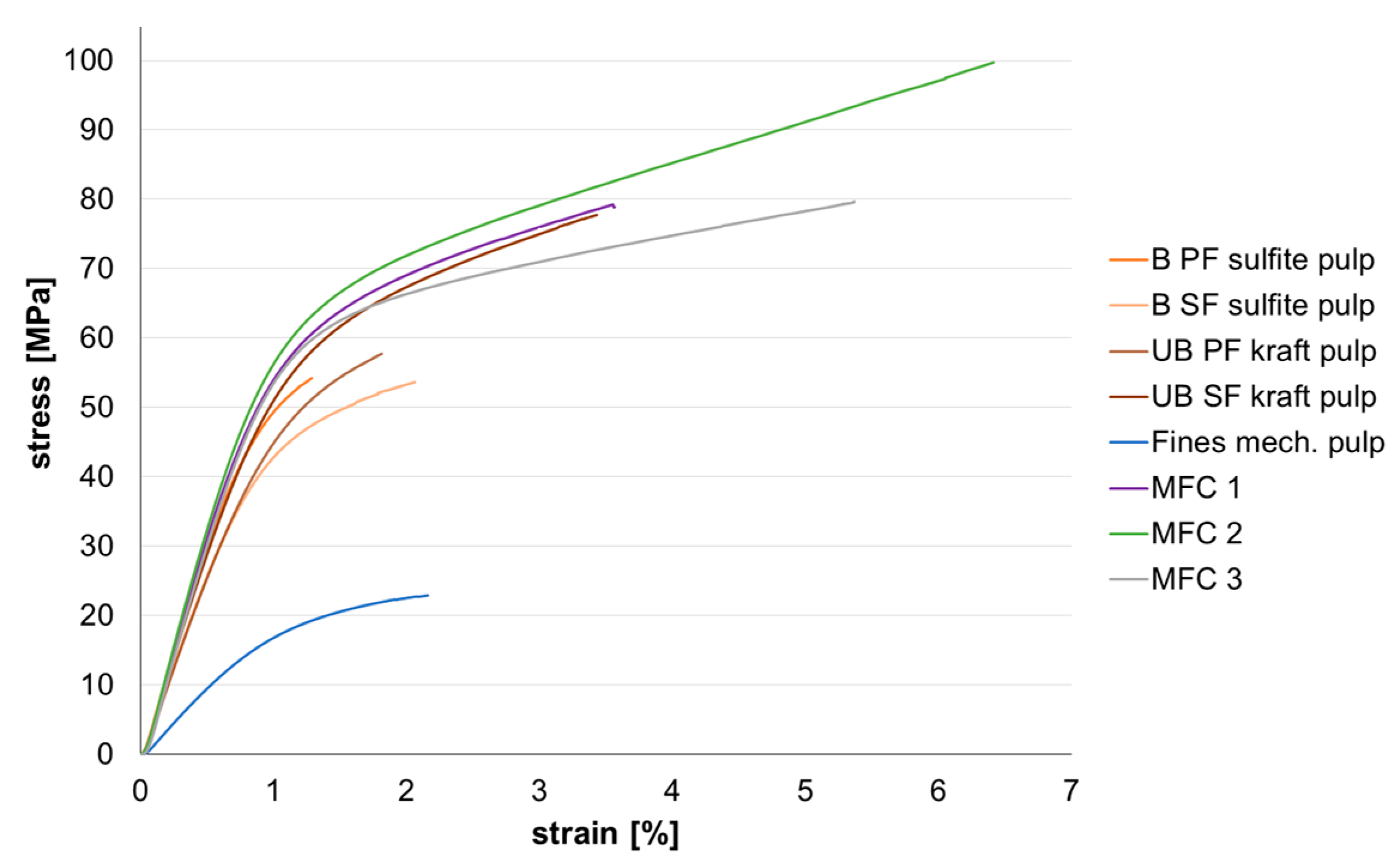 Polymers 09 00366 g008