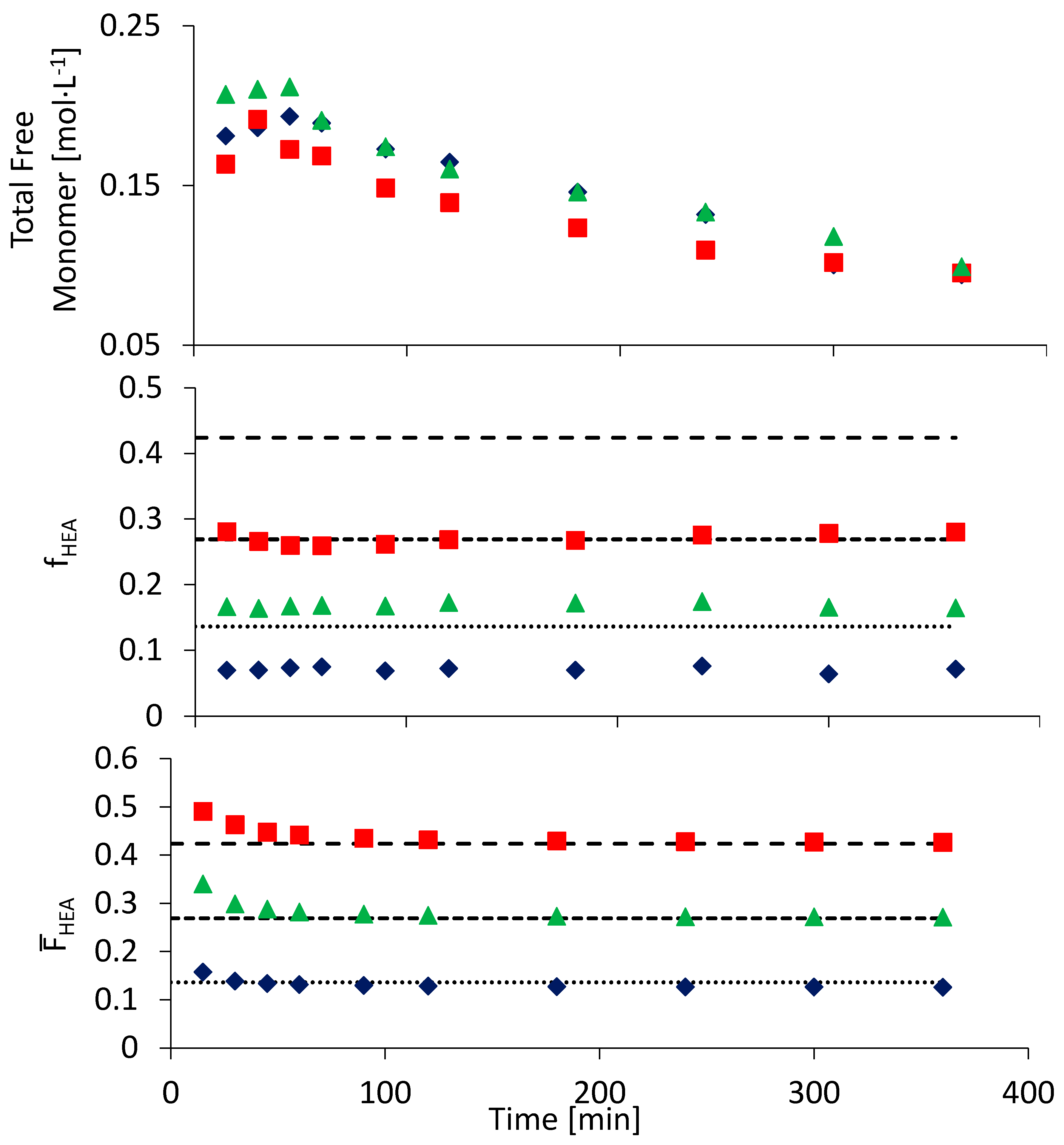 Polymers 09 00368 g001