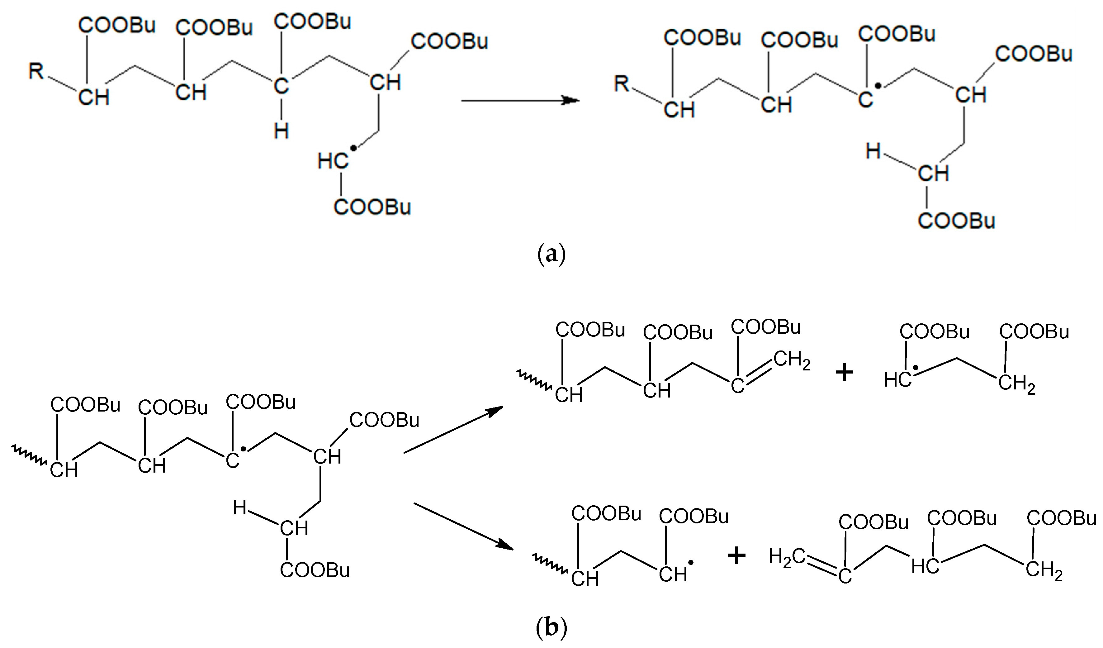 Polymers 09 00368 sch001
