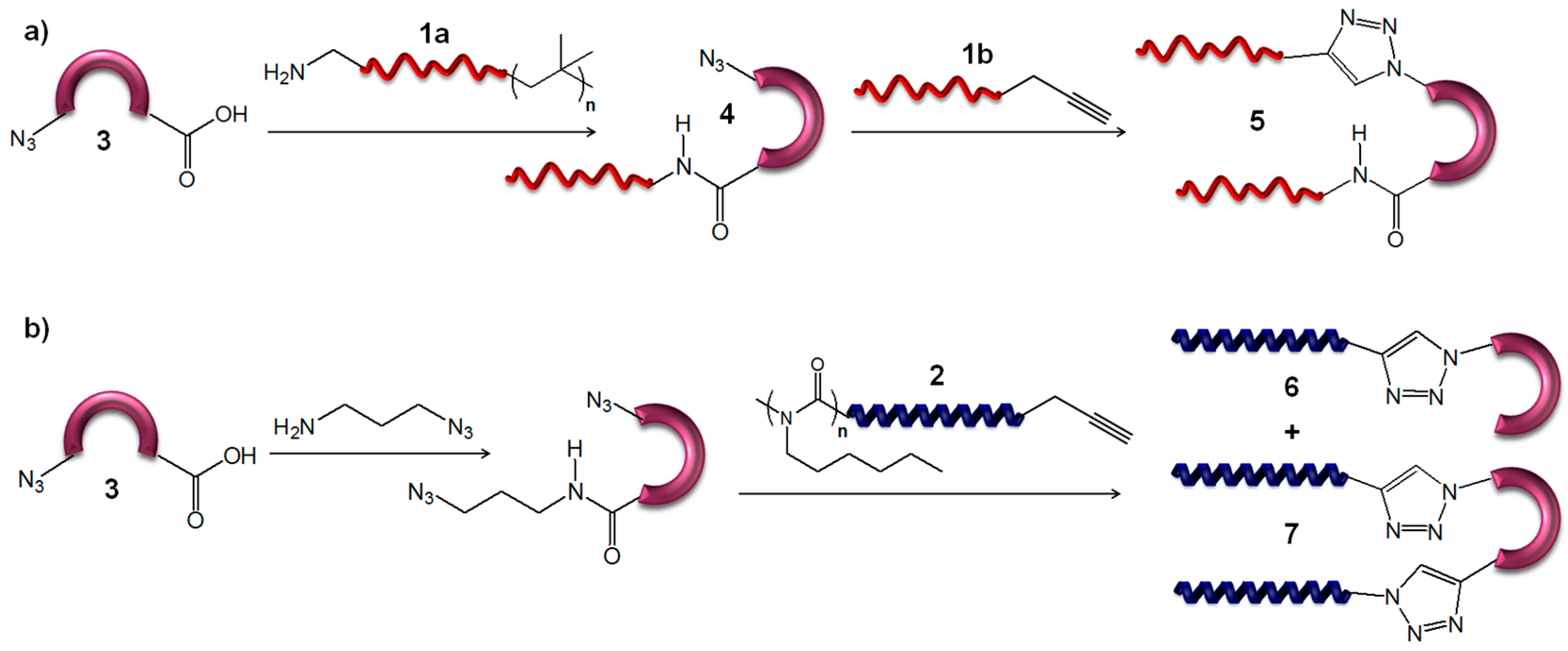 Polymers 09 00369 sch001