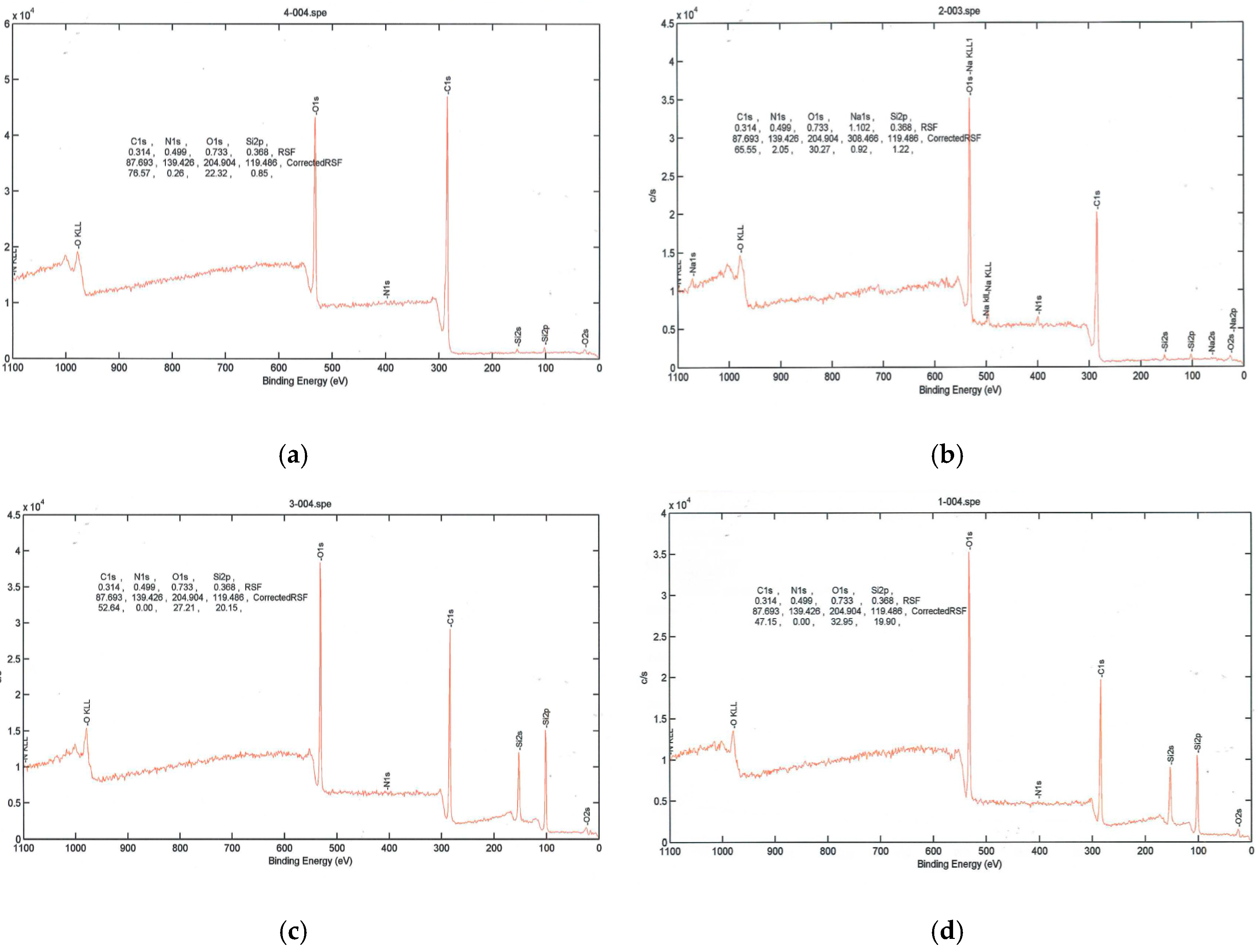 Polymers 09 00371 g003