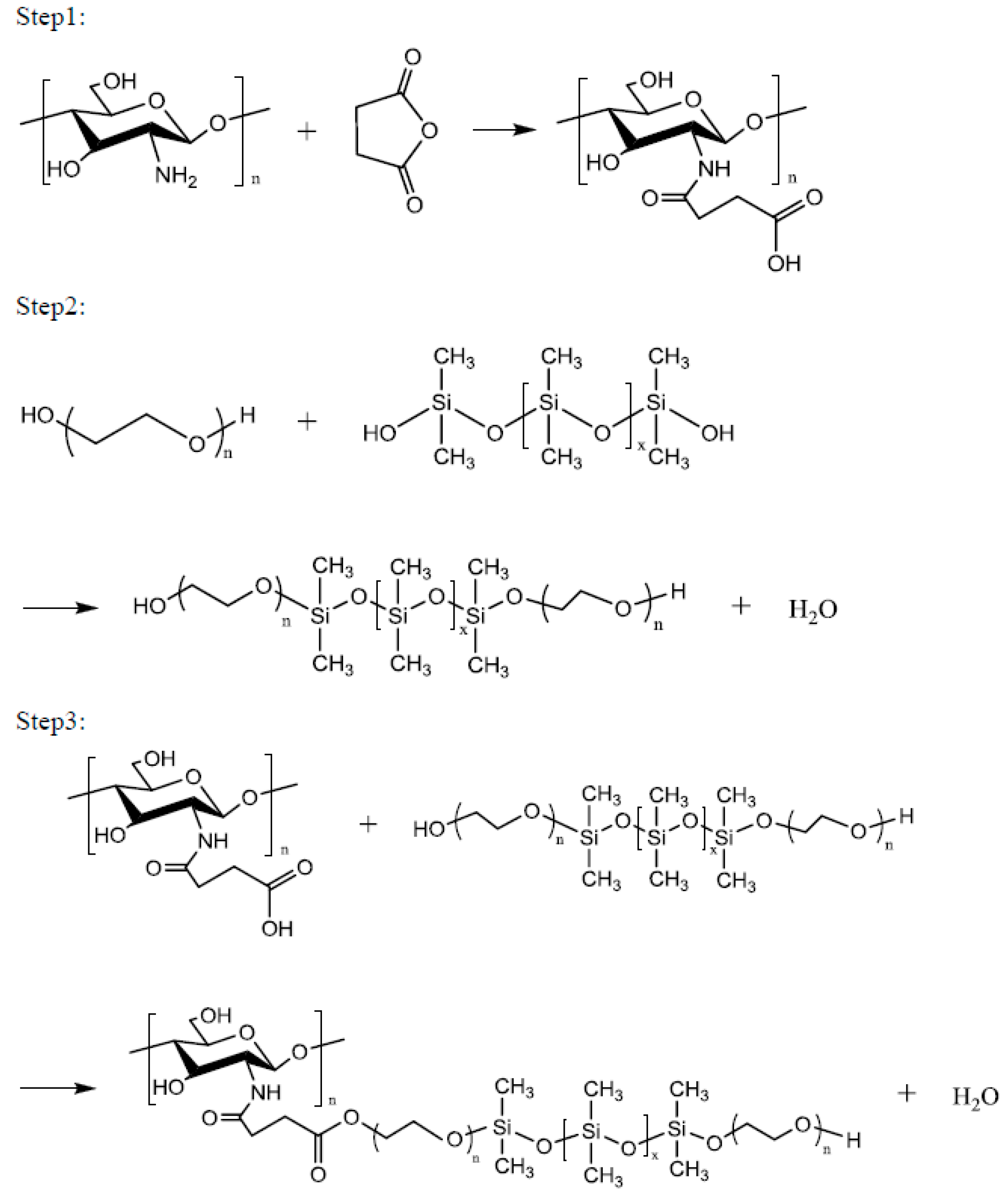 Polymers 09 00371 sch001