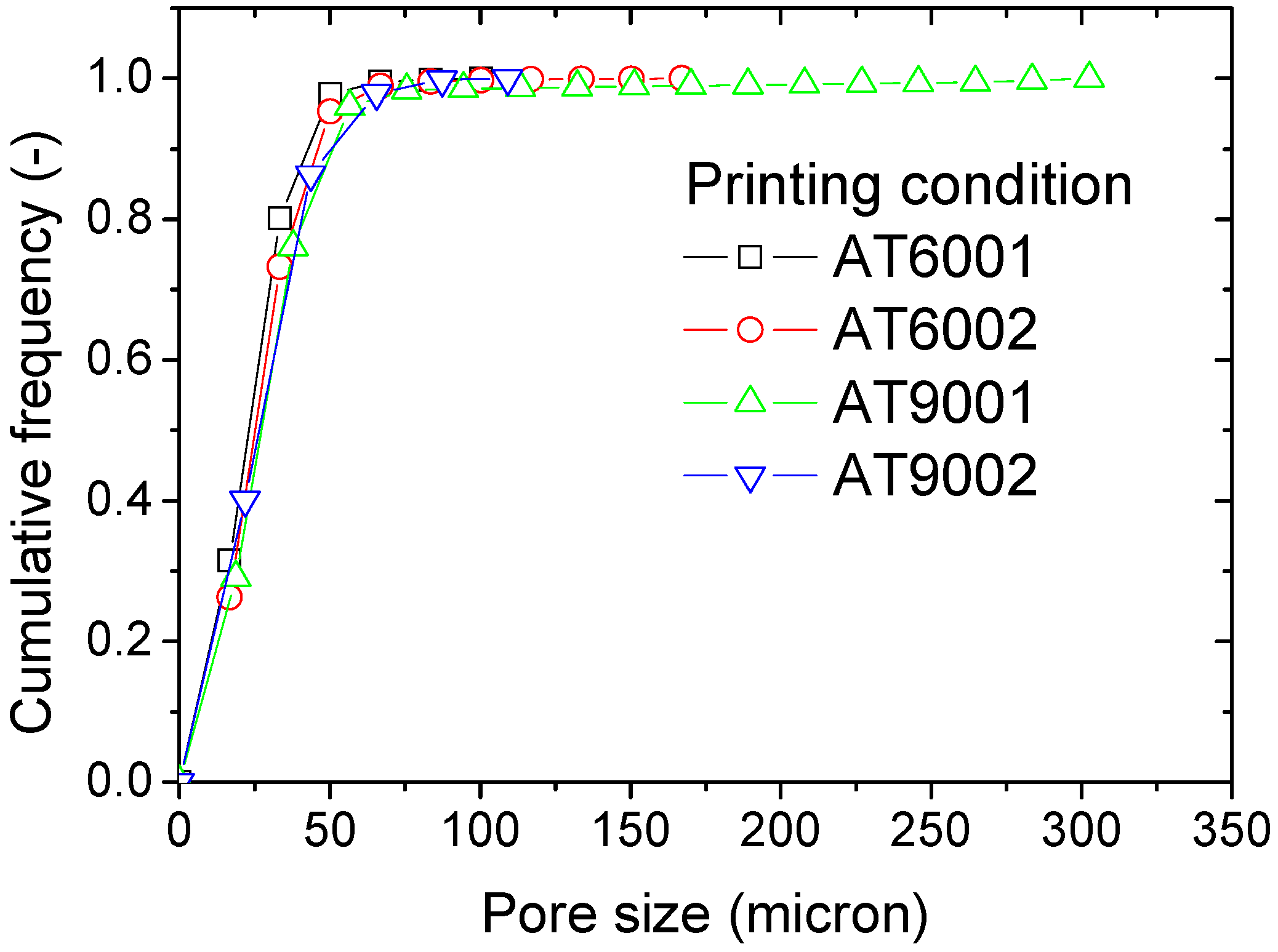 Polymers 09 00372 g009 Polymers 09 00372 g009