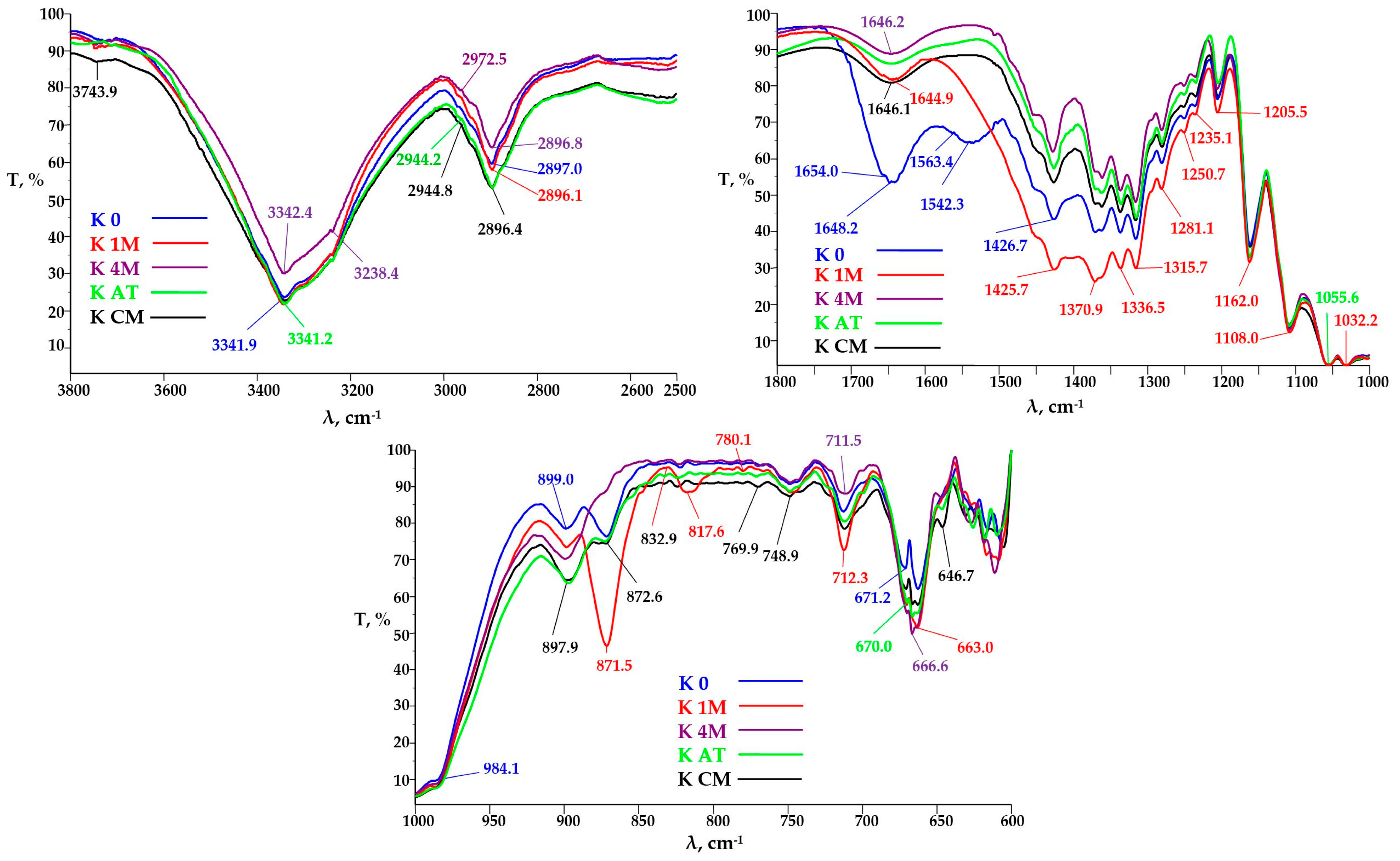 Polymers 09 00374 g007