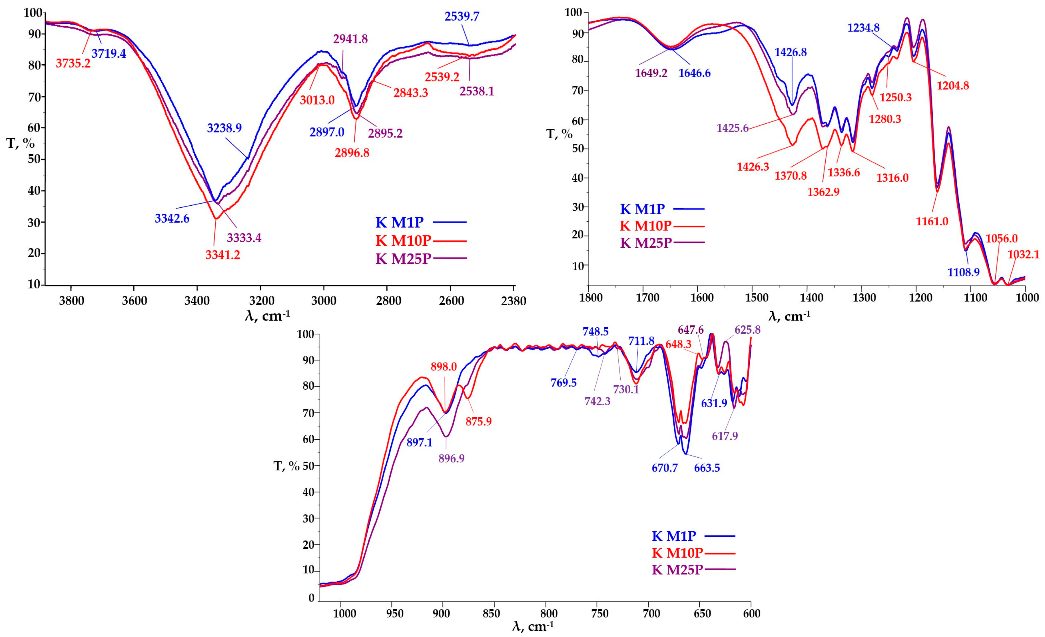 Polymers 09 00374 g008