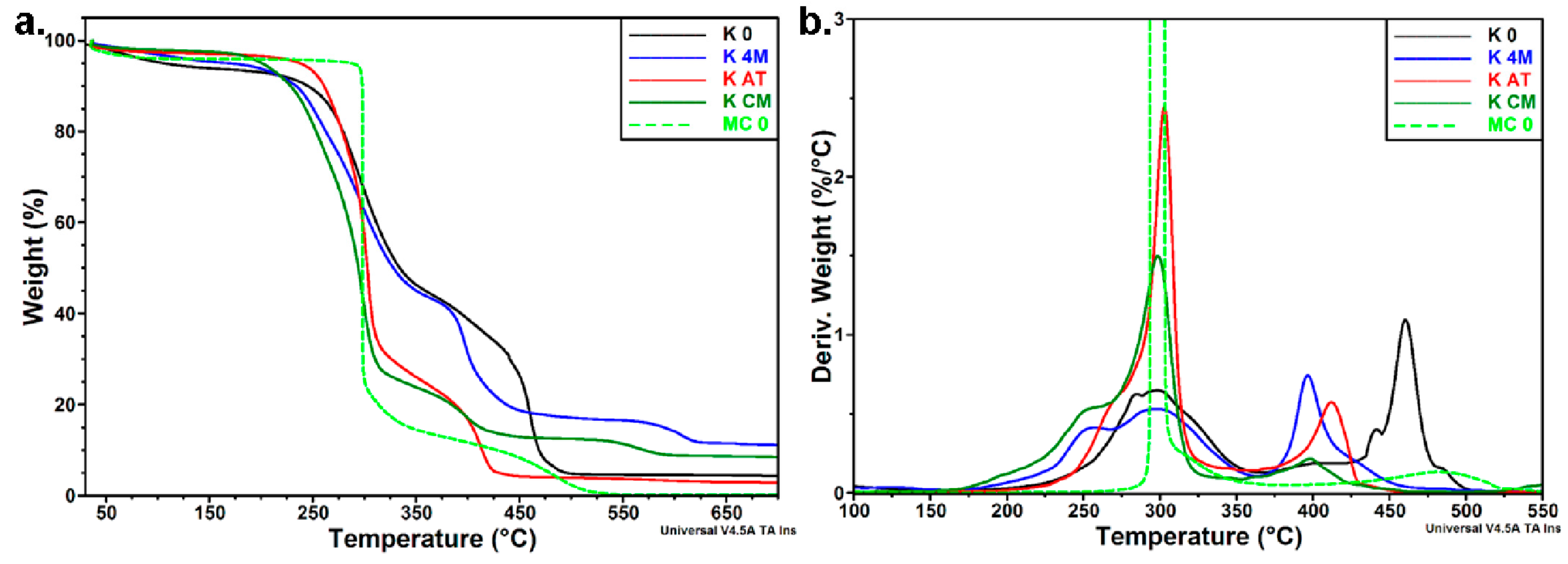 Polymers 09 00374 g011