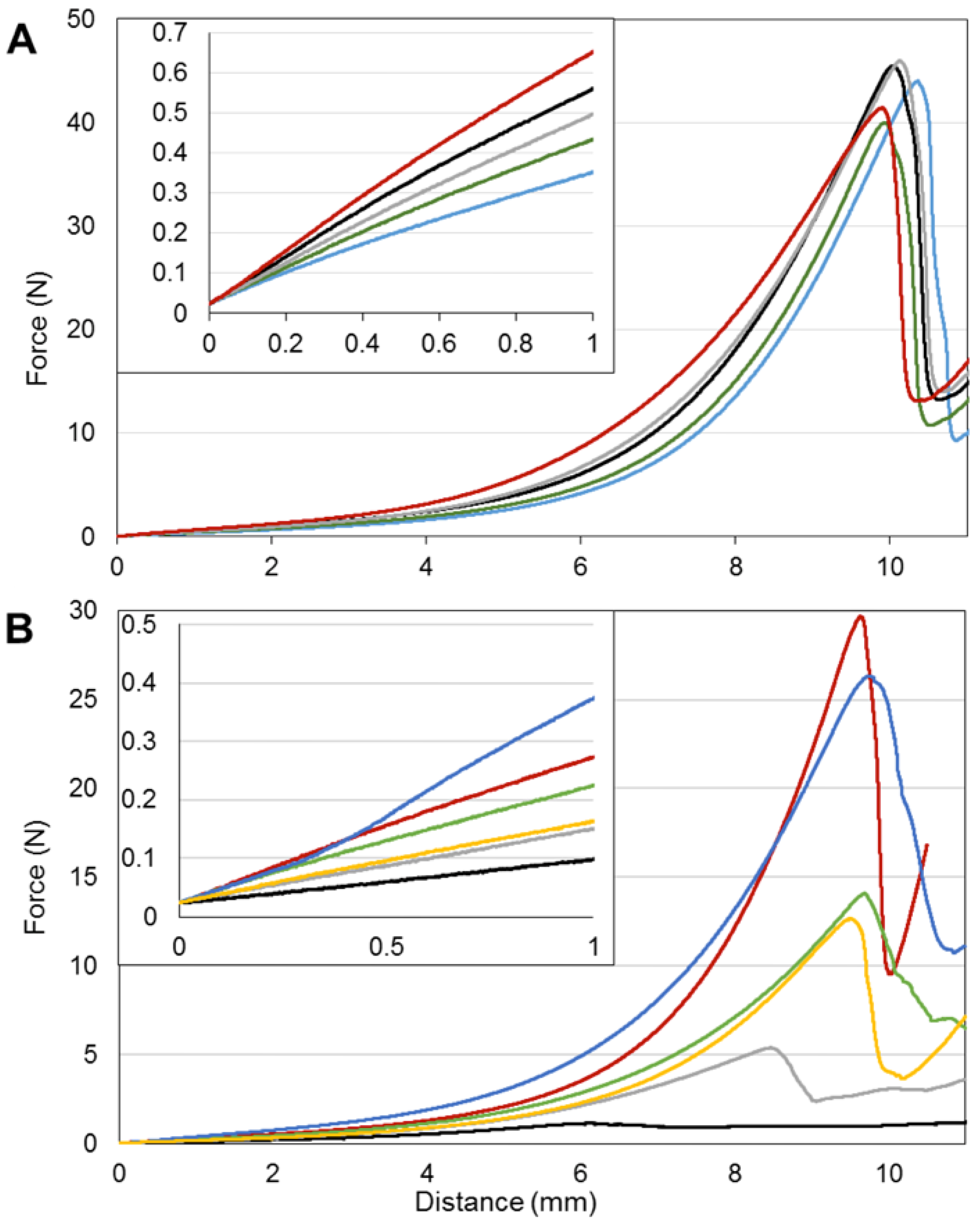 Polymers 09 00378 g008