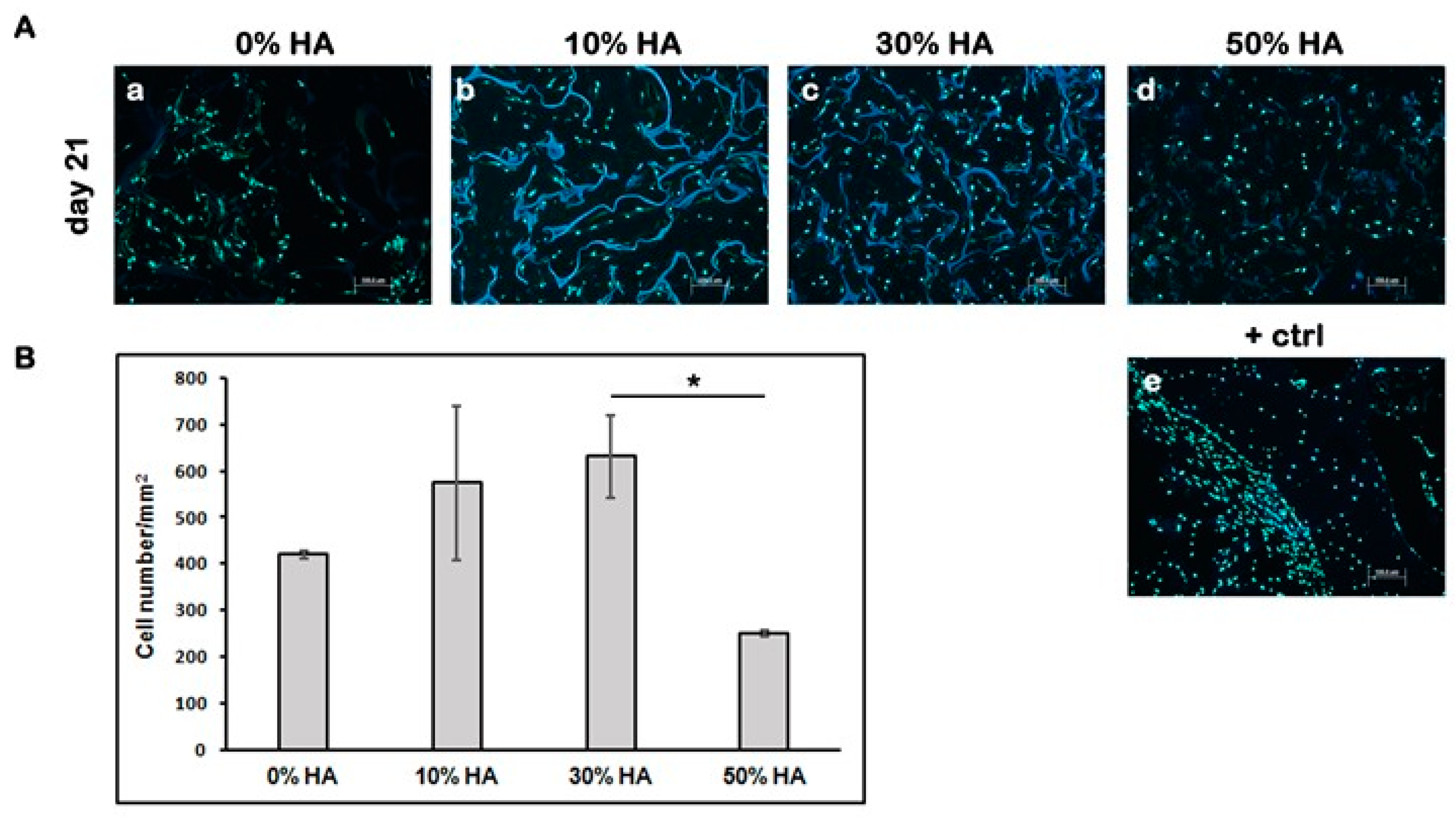 Polymers 09 00387 g002 Polymers 09 00387 g002
