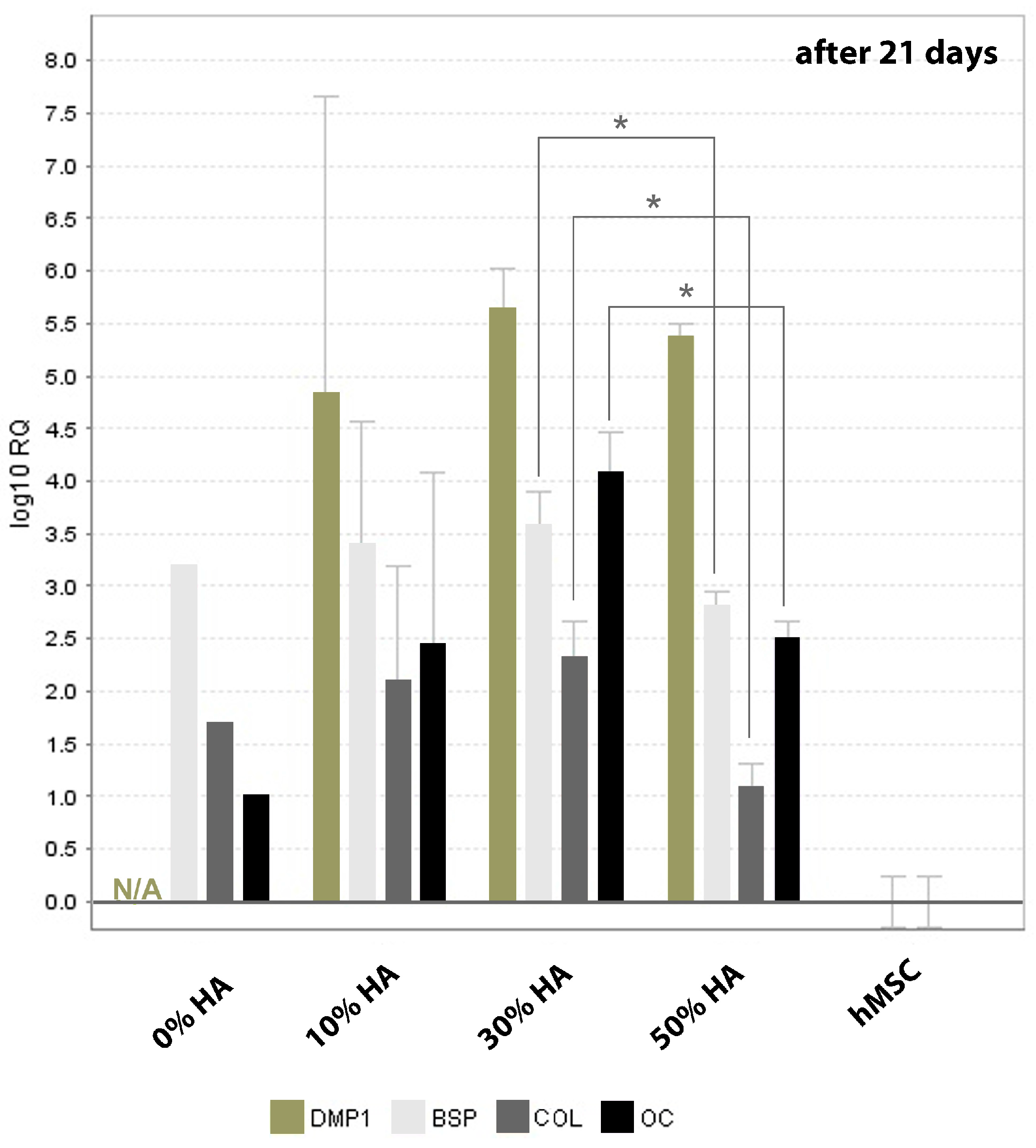 Polymers 09 00387 g004 Polymers 09 00387 g004