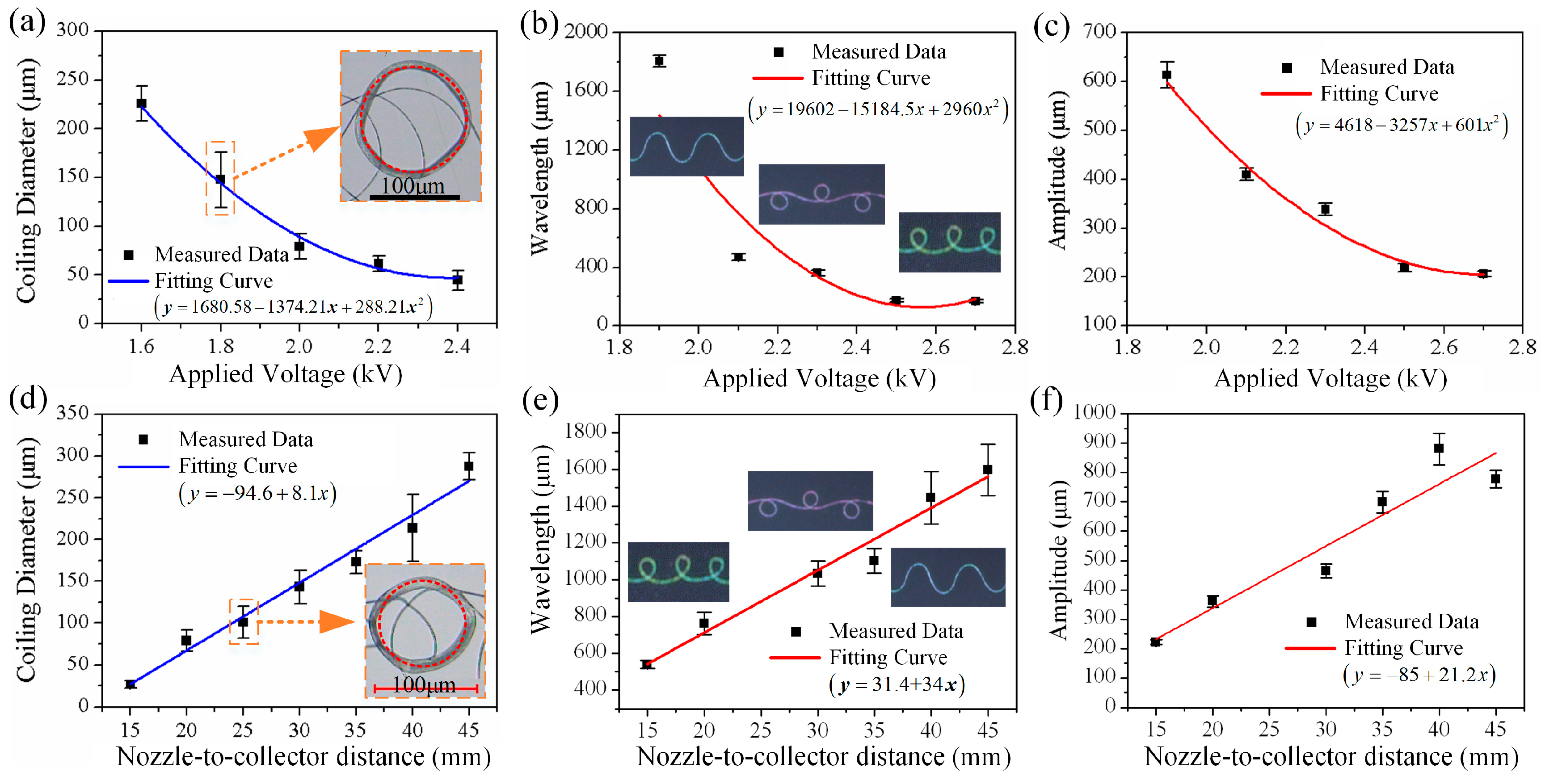 Polymers 09 00434 g004