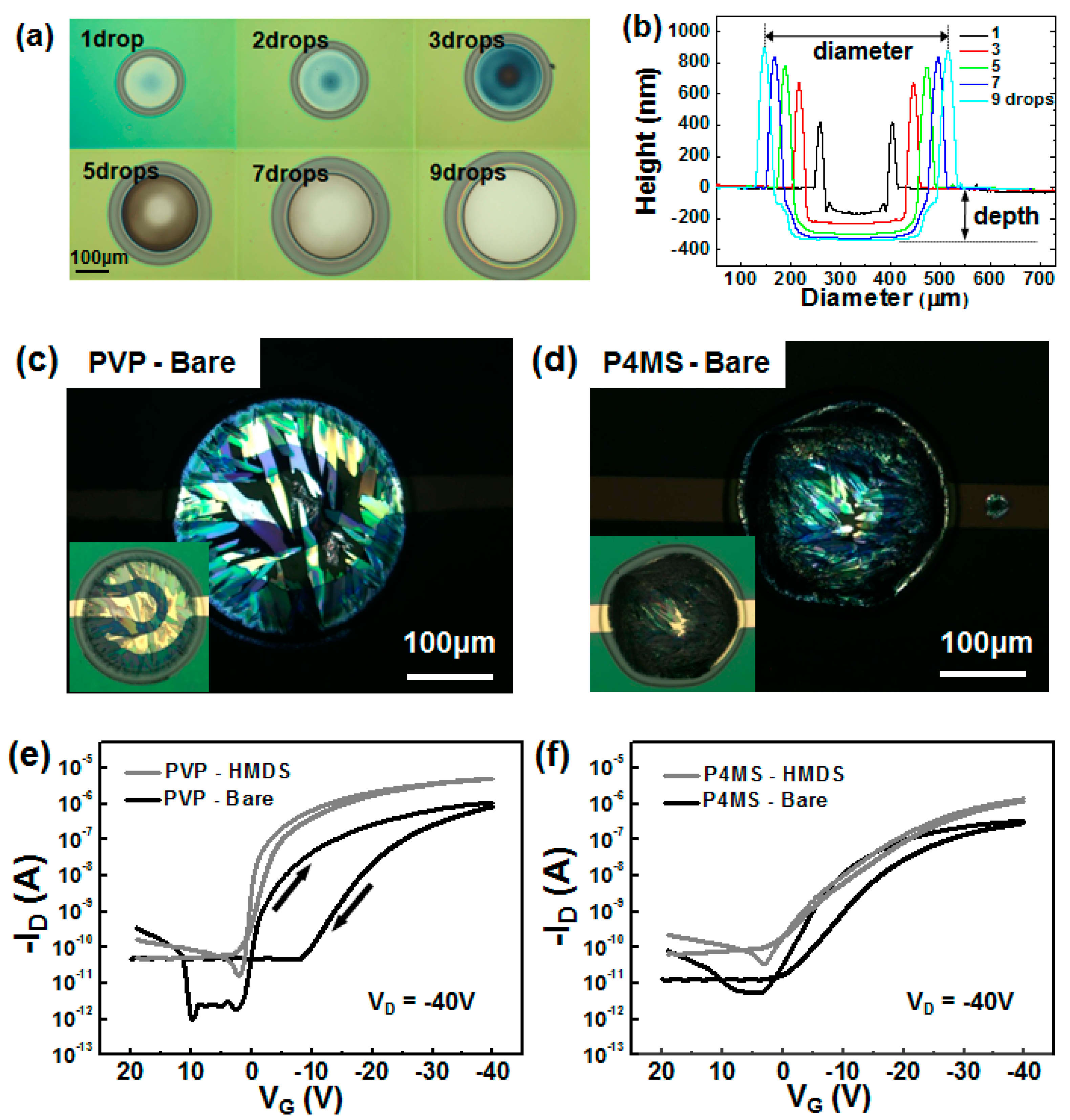 Polymers 09 00441 g010