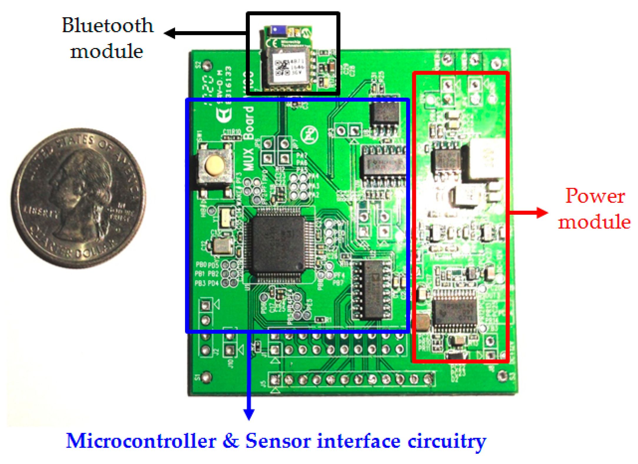 Polymers 09 00457 g006