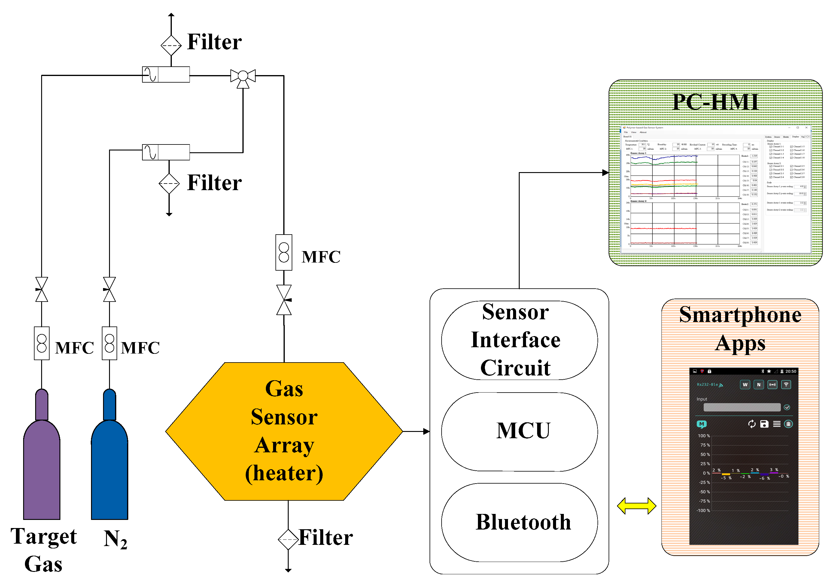 Polymers 09 00457 g011