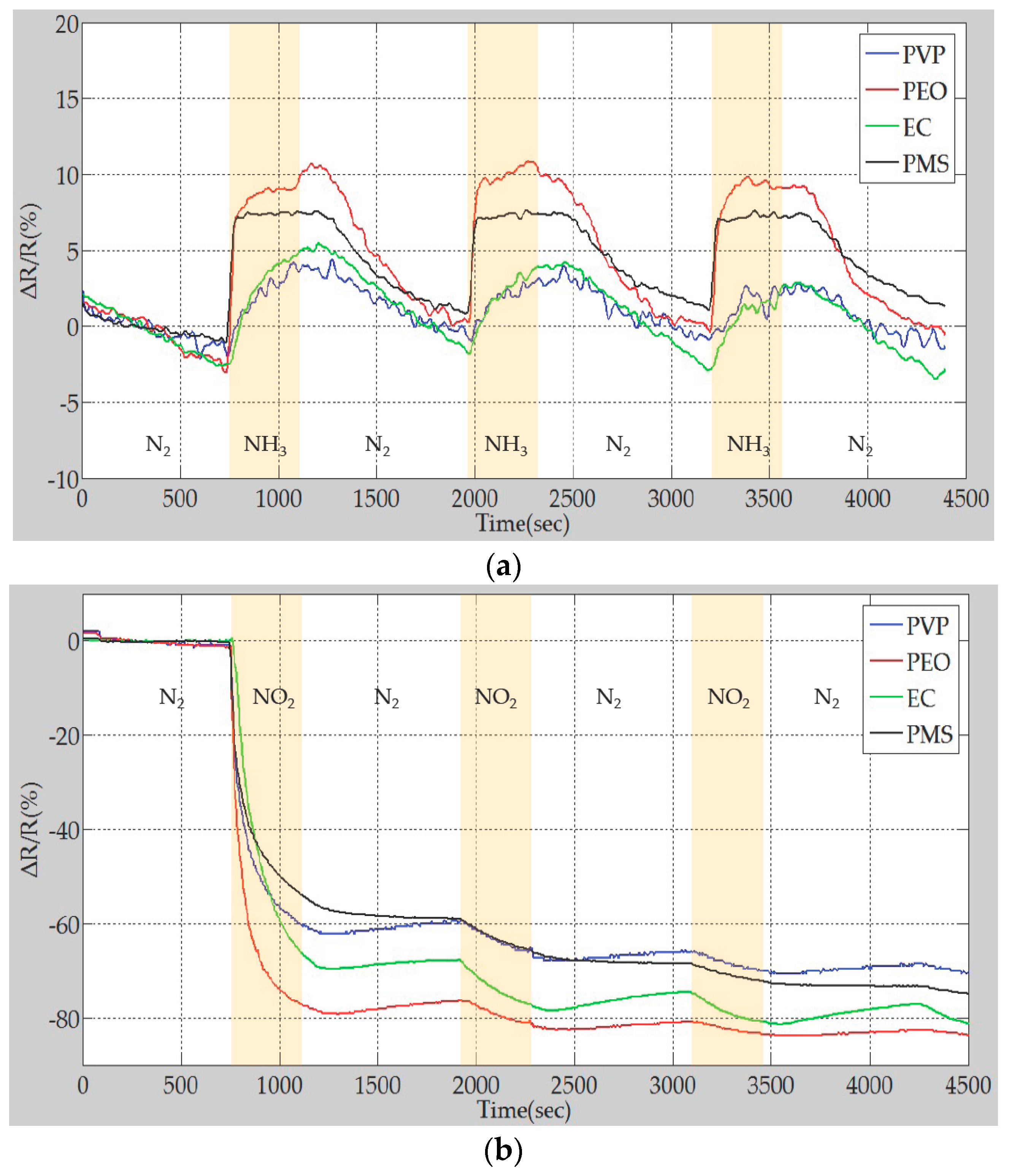 Polymers 09 00457 g012