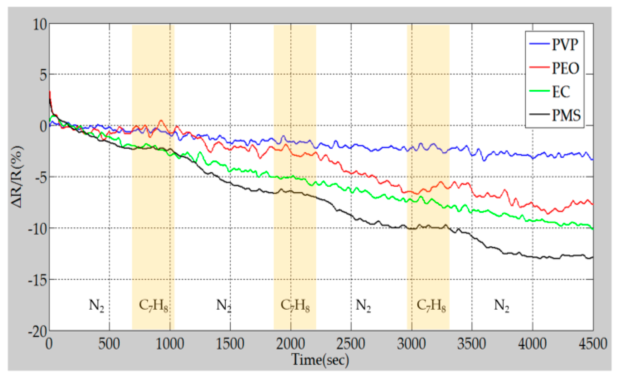 Polymers 09 00457 g013