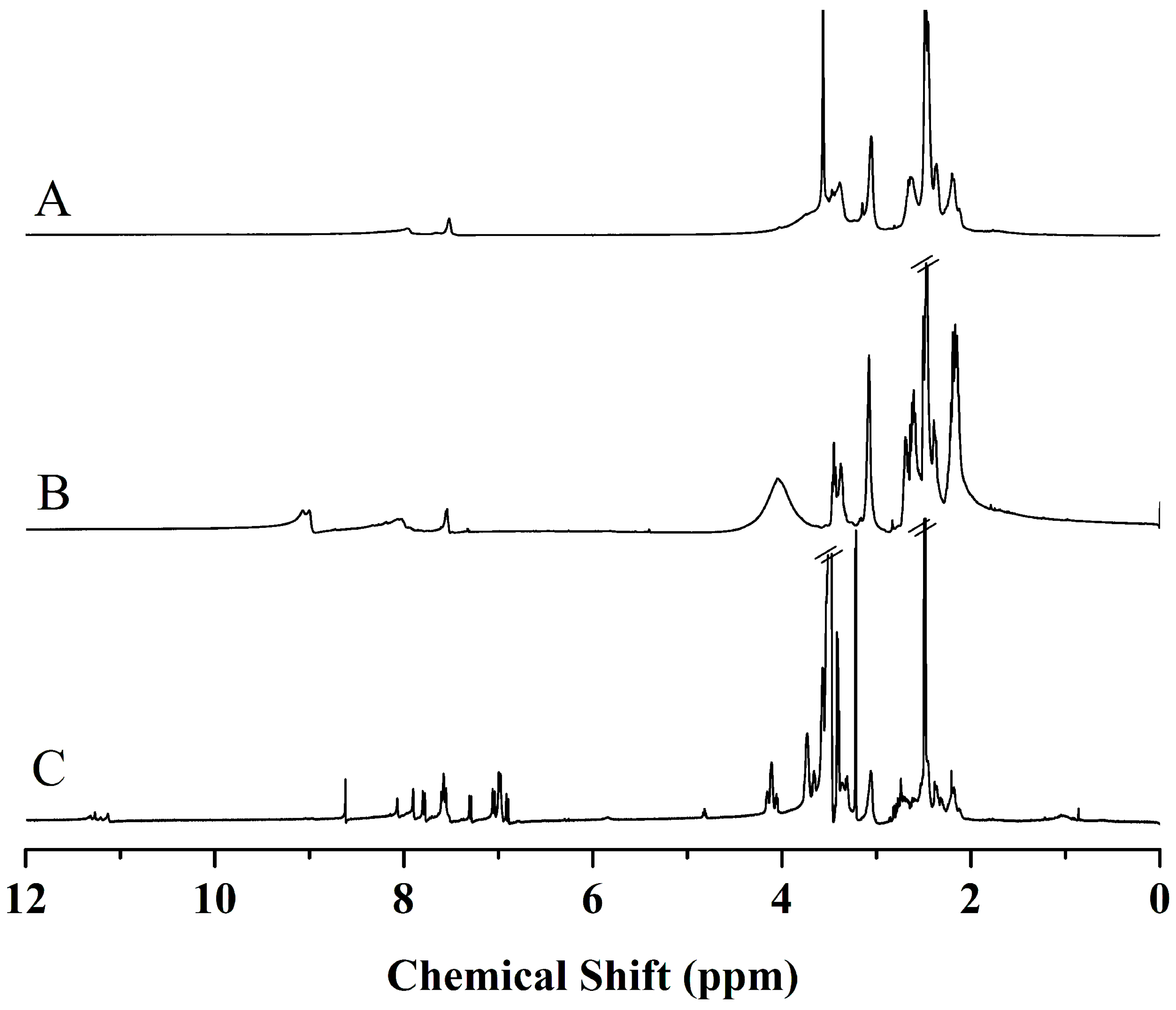 Polymers 09 00459 g001