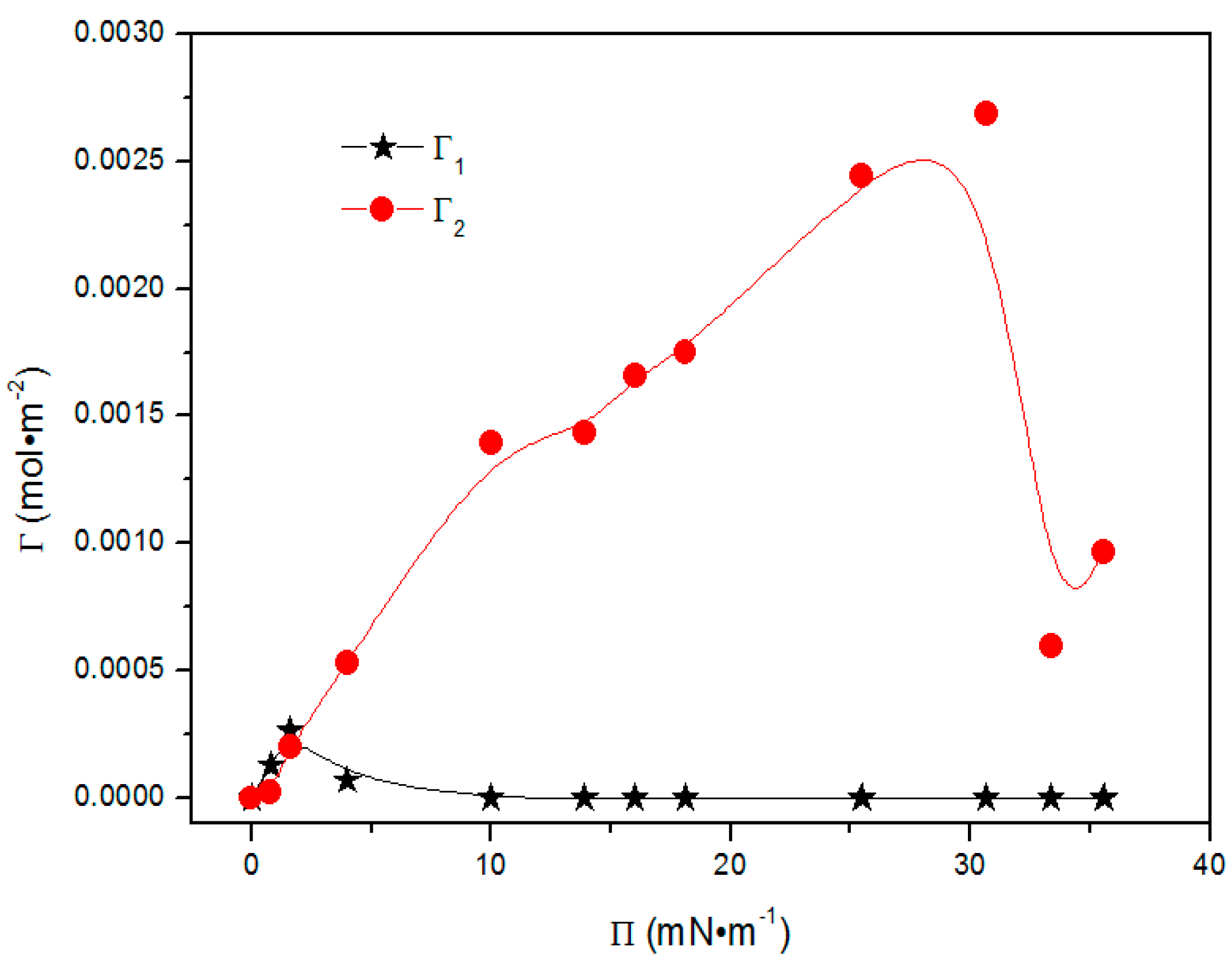 Polymers 09 00466 g005