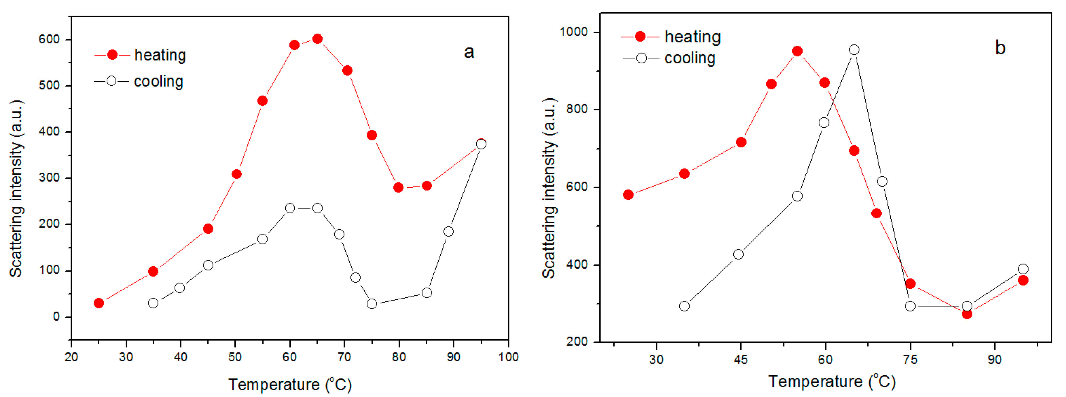 Polymers 09 00466 g007