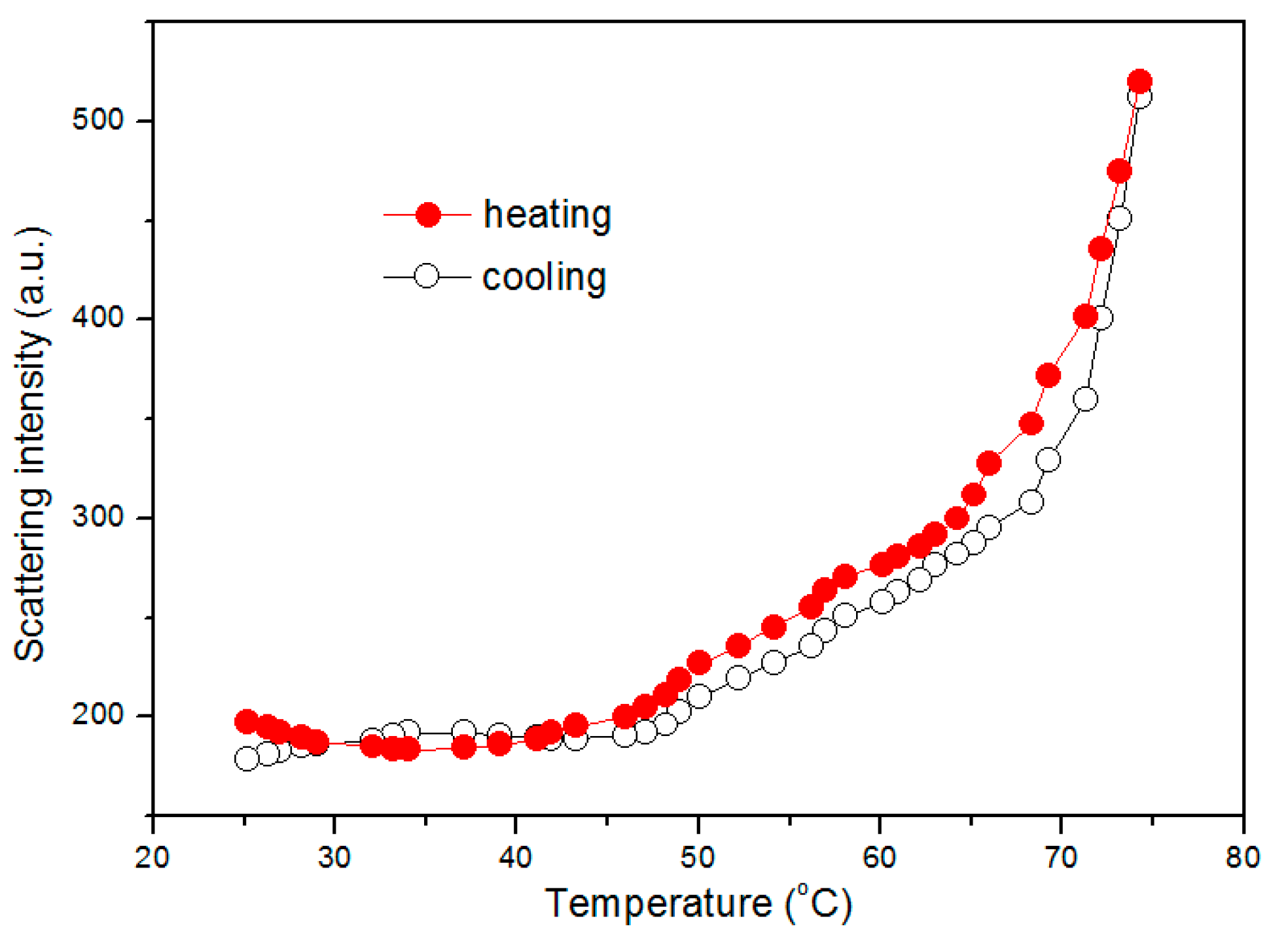Polymers 09 00466 g008