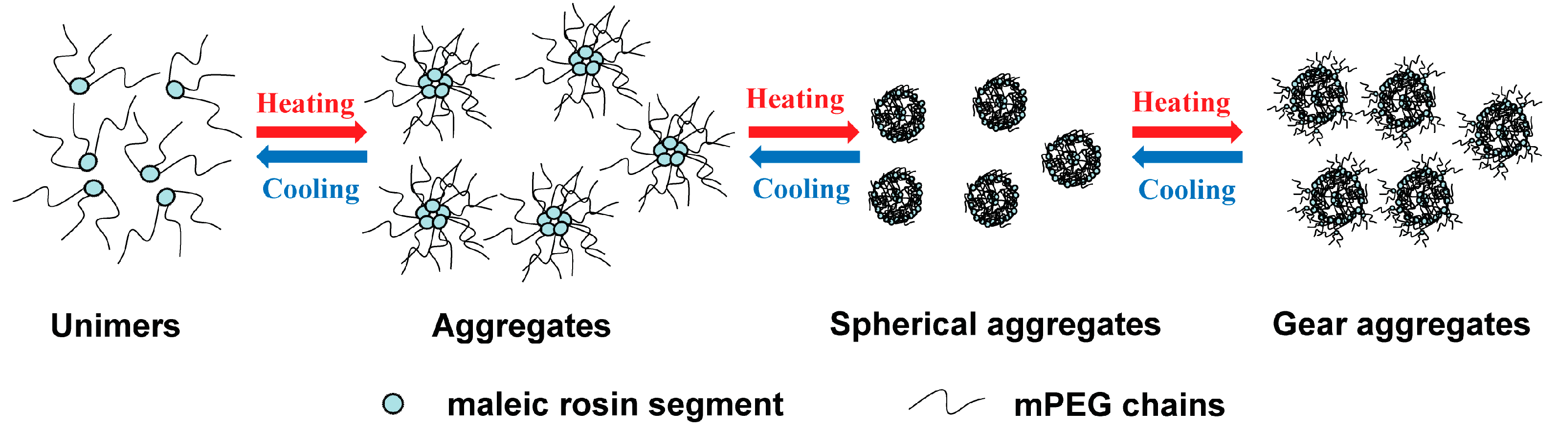 Polymers 09 00466 g011