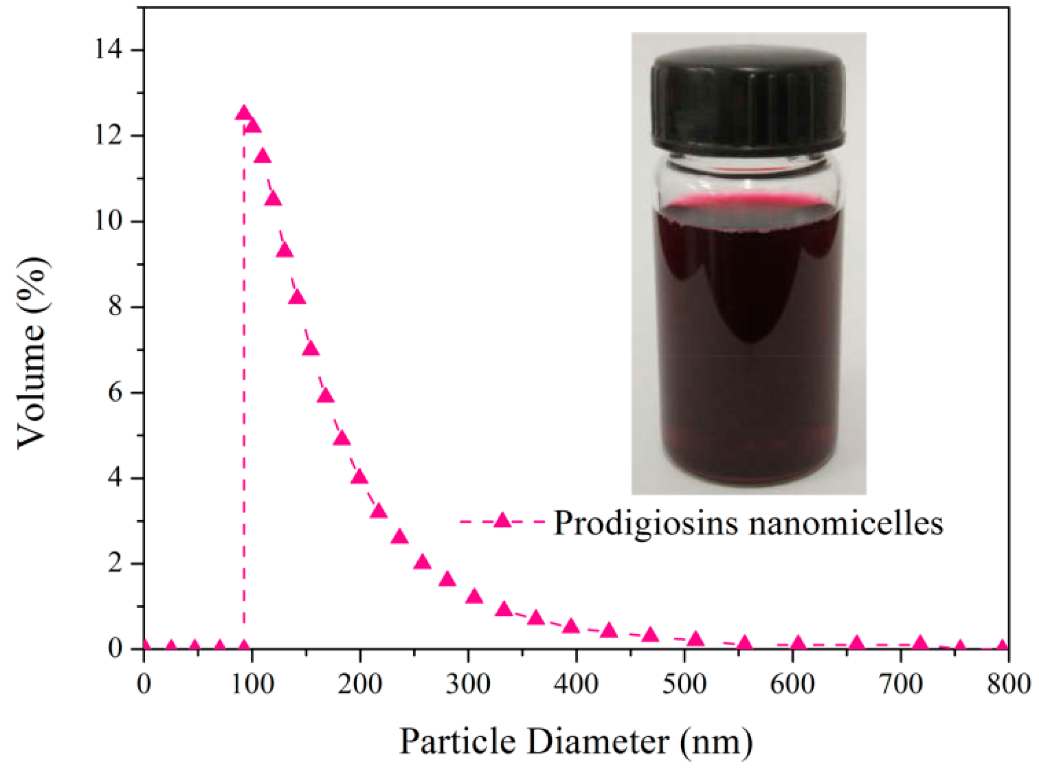 Polymers 09 00468 g003