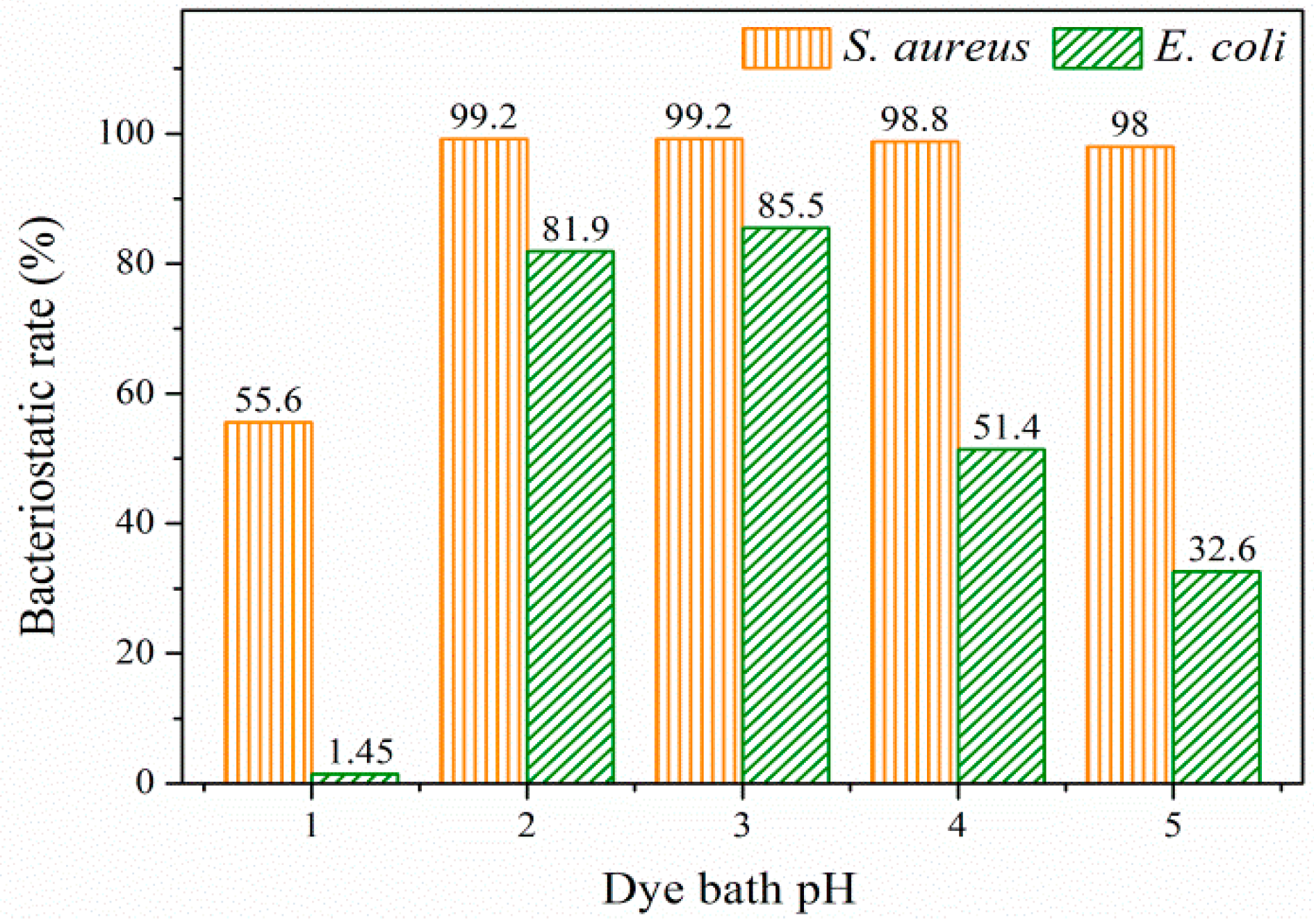 Polymers 09 00468 g011