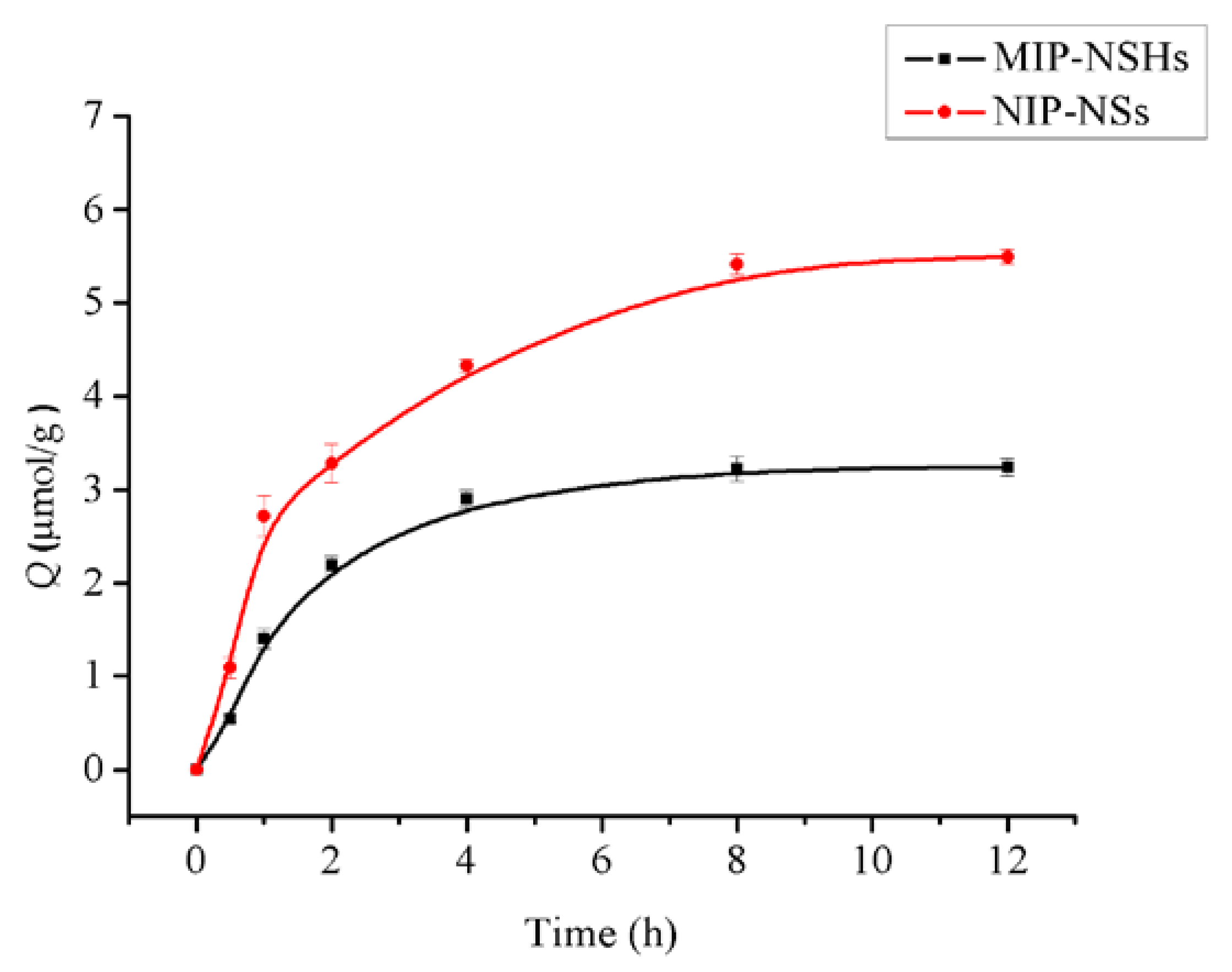 Polymers 09 00469 g004