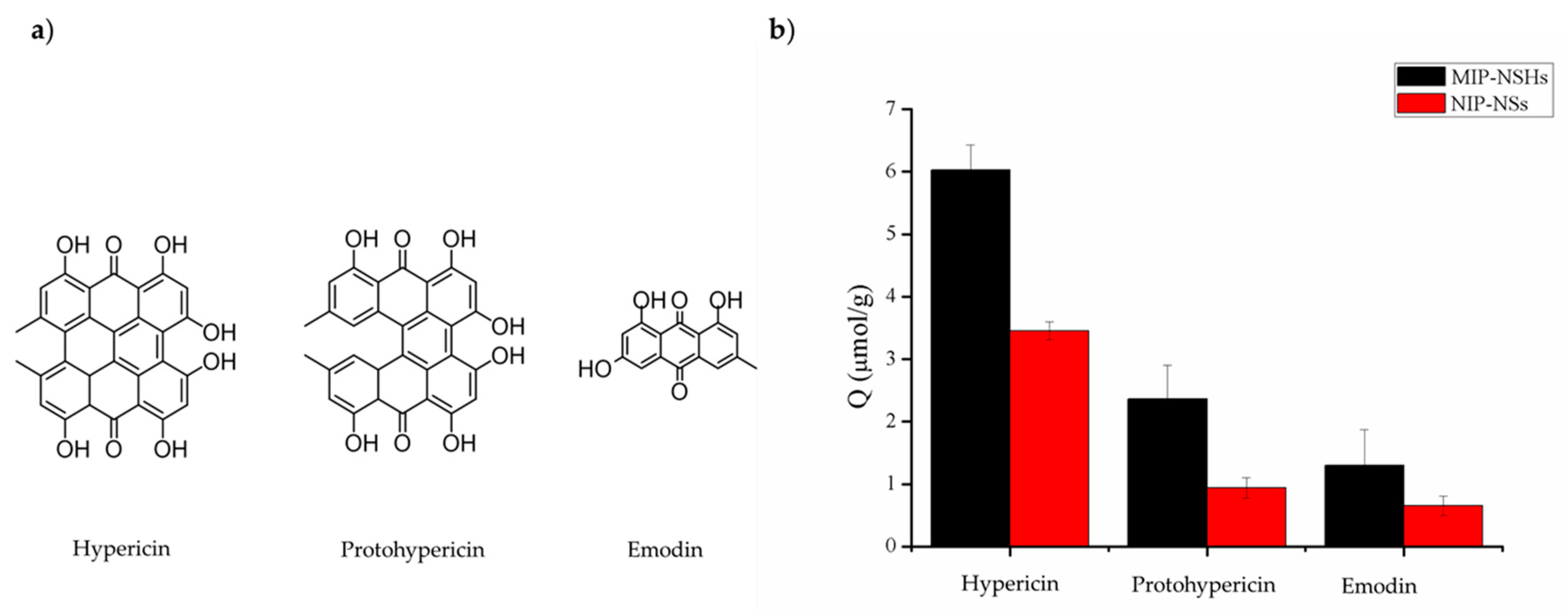 Polymers 09 00469 g006