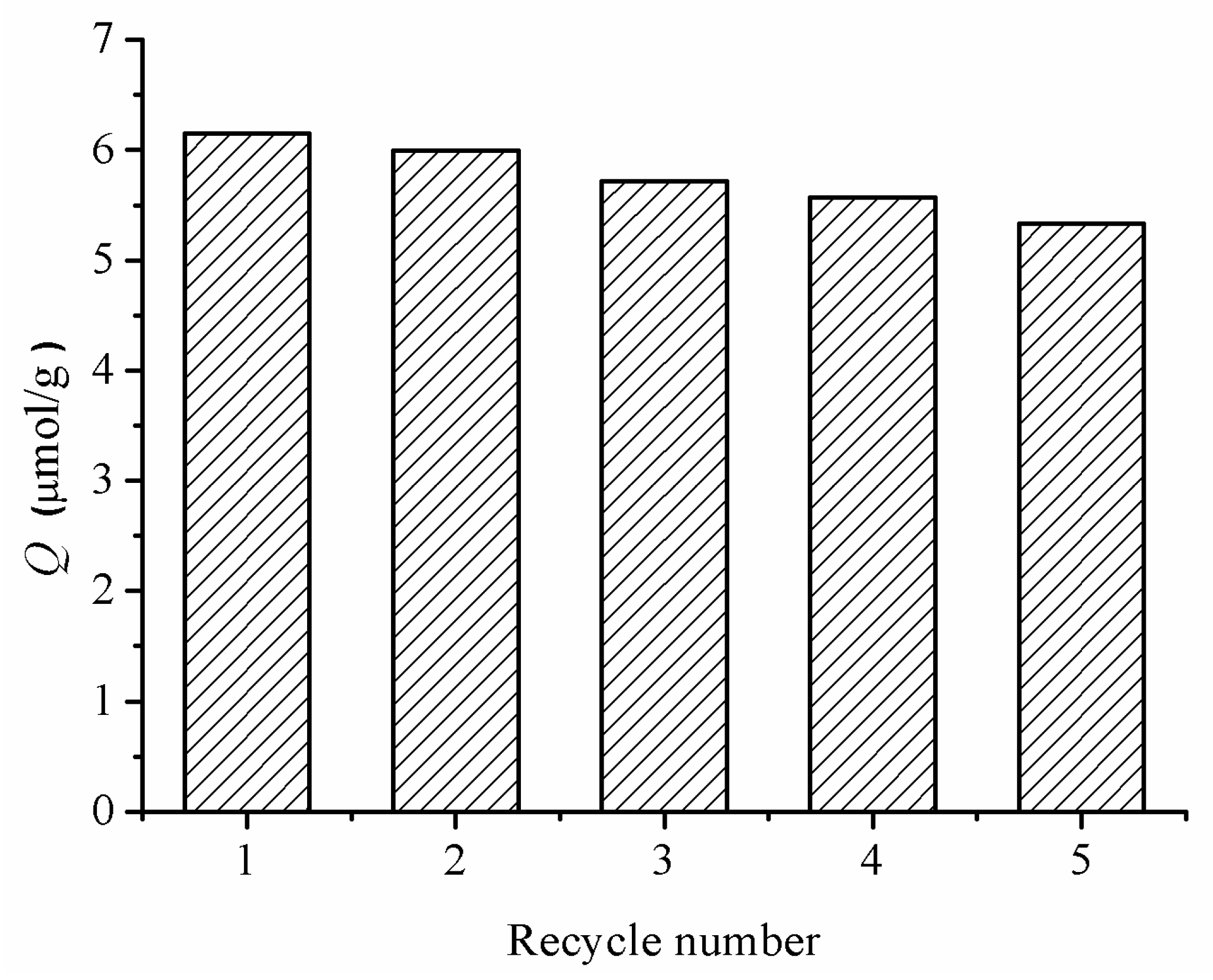 Polymers 09 00469 g007